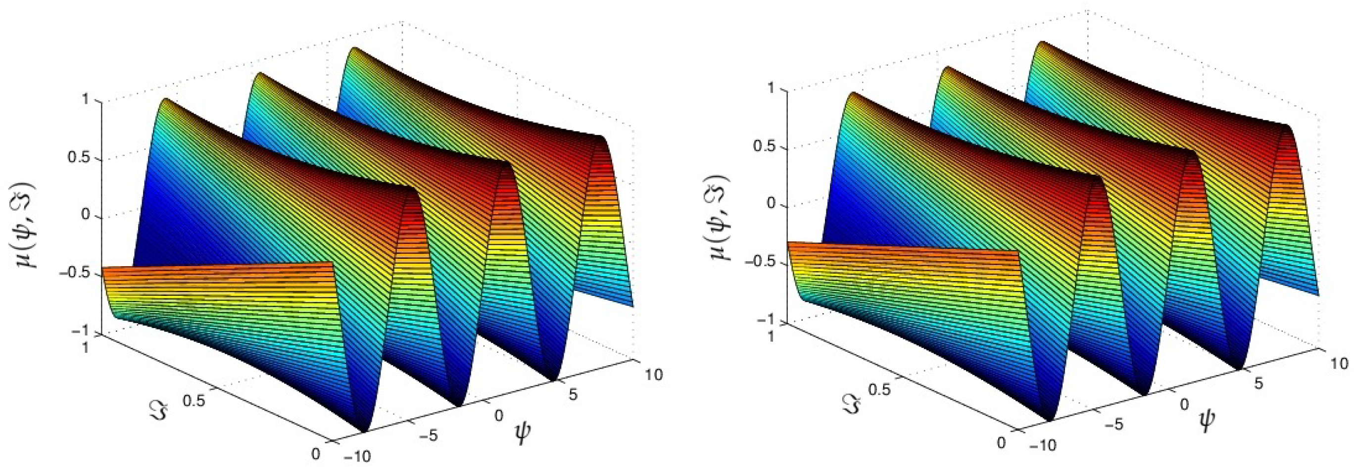 Symmetry 13 00939 g002 Symmetry 13 00939 g002