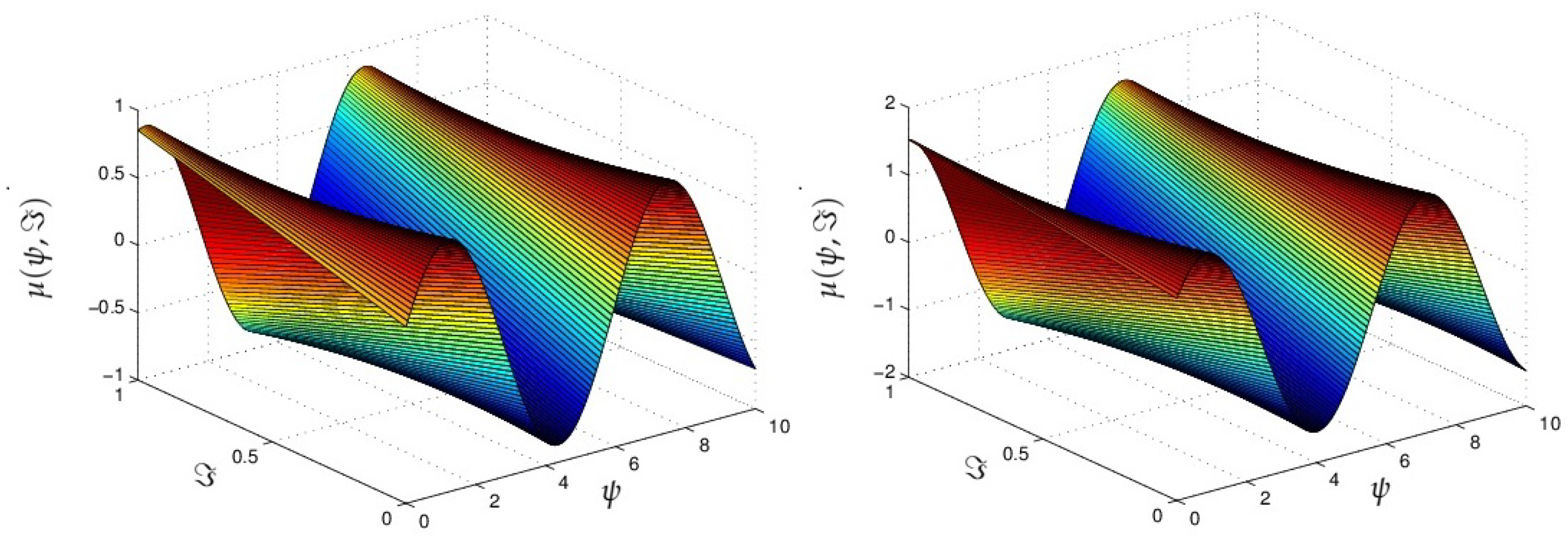 Symmetry 13 00939 g004 Symmetry 13 00939 g004
