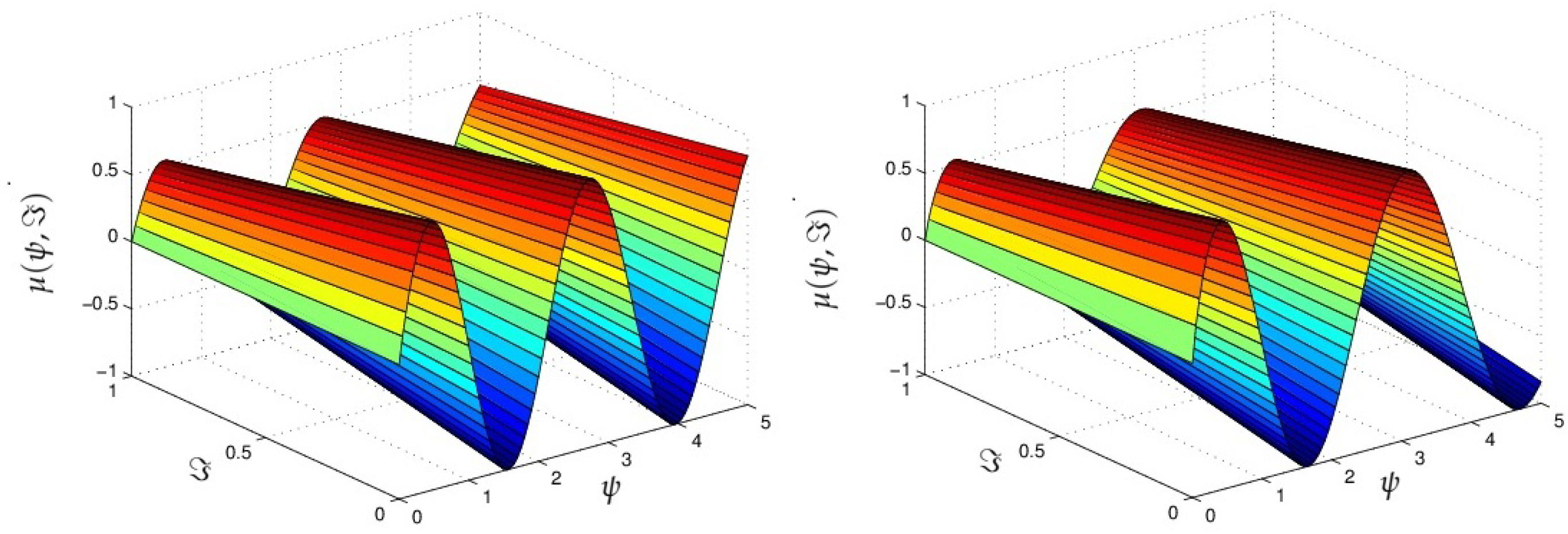 Symmetry 13 00939 g006 Symmetry 13 00939 g006