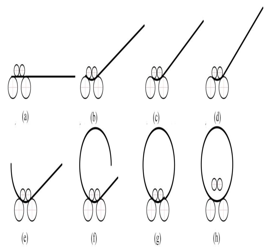 Symmetry 13 00940 g001