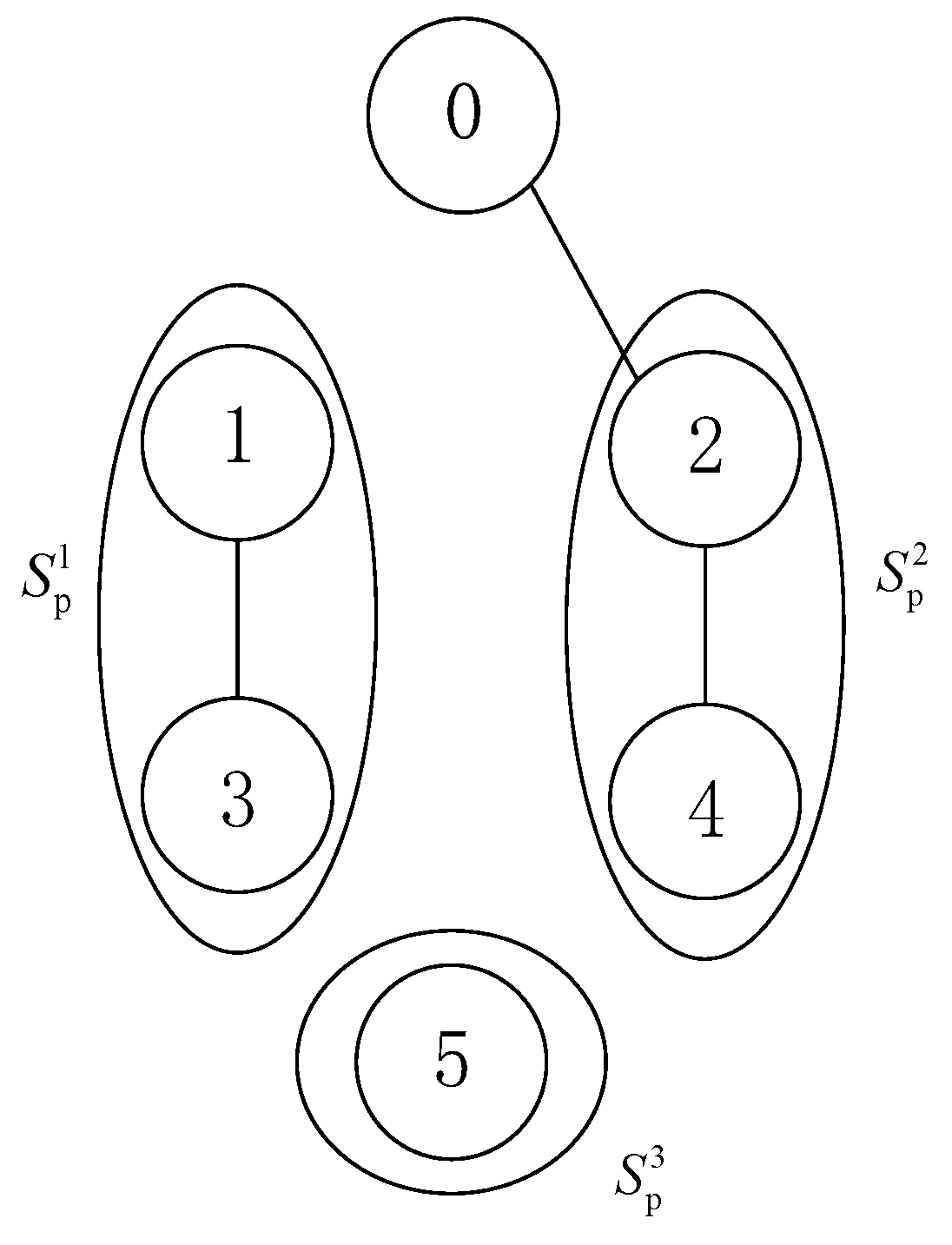 Symmetry 13 00941 g002 Symmetry 13 00941 g002