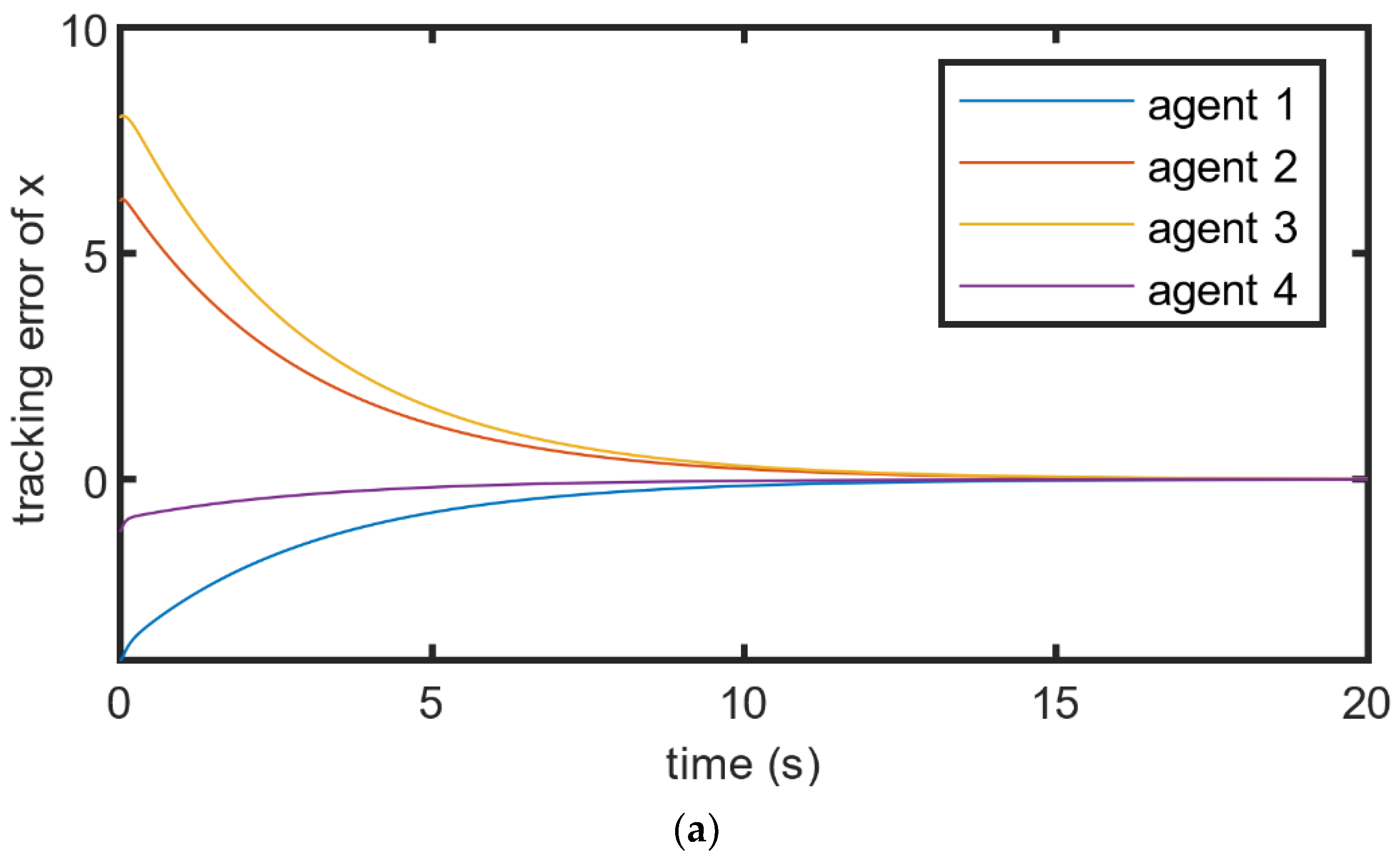 Symmetry 13 00941 g004a Symmetry 13 00941 g004a