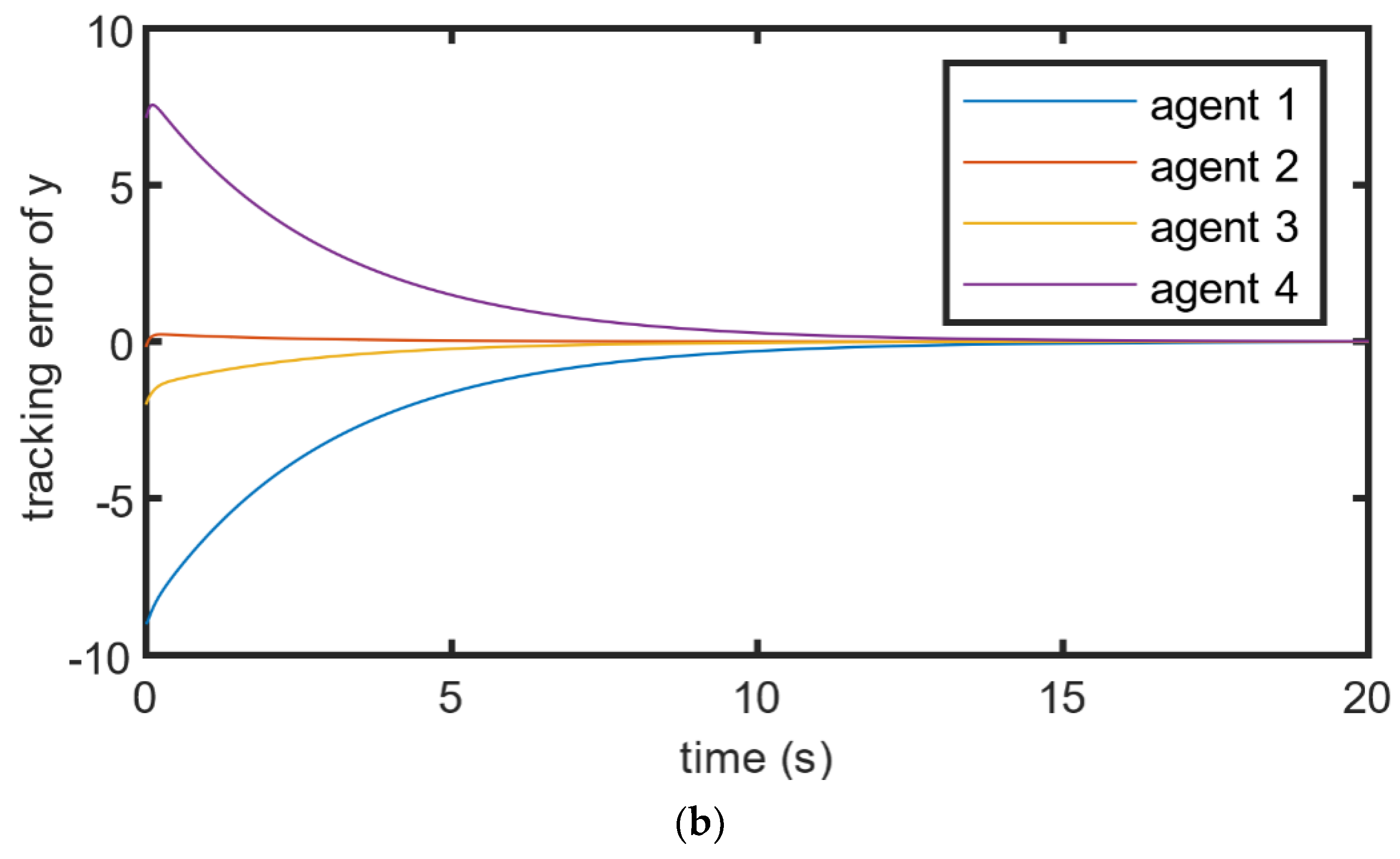Symmetry 13 00941 g004b Symmetry 13 00941 g004b