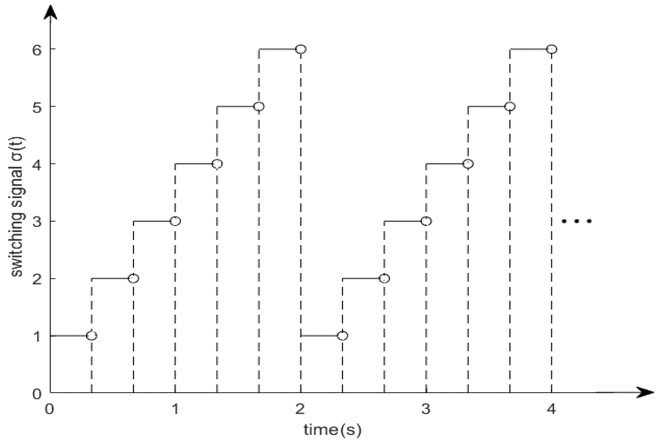 Symmetry 13 00941 g007 Symmetry 13 00941 g007