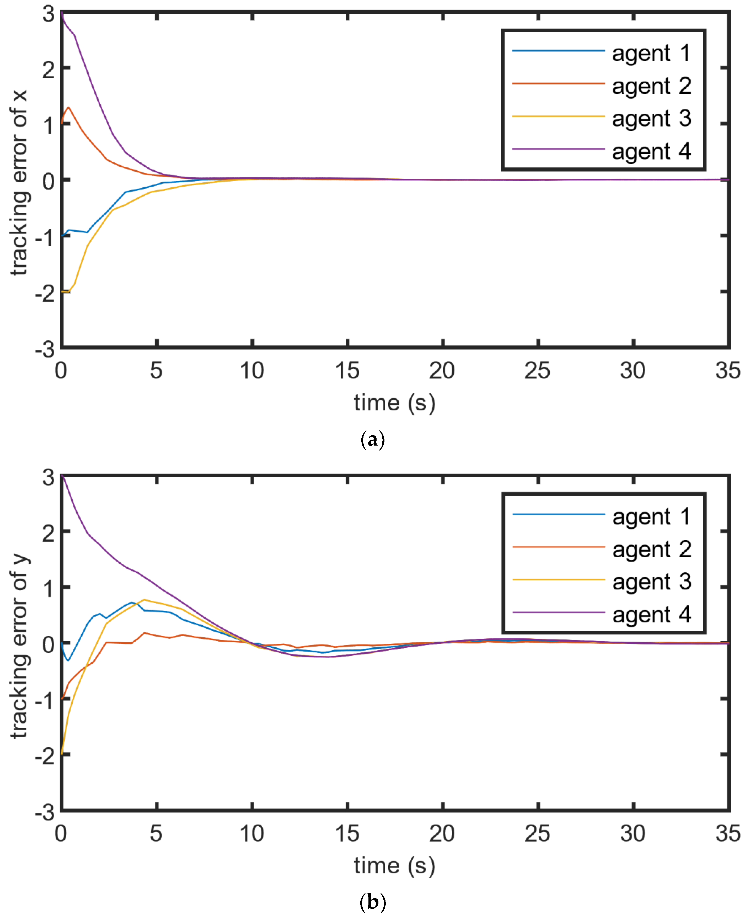 Symmetry 13 00941 g008 Symmetry 13 00941 g008
