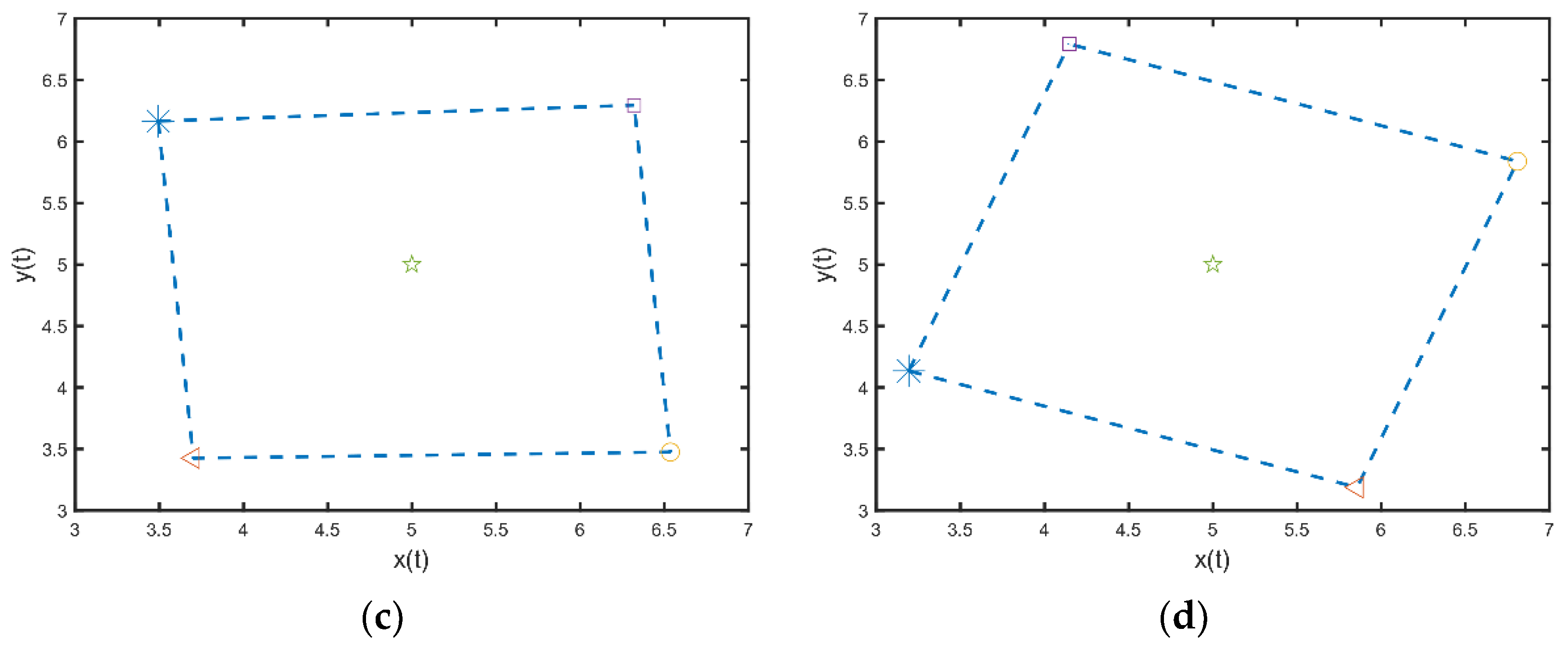 Symmetry 13 00941 g010b Symmetry 13 00941 g010b