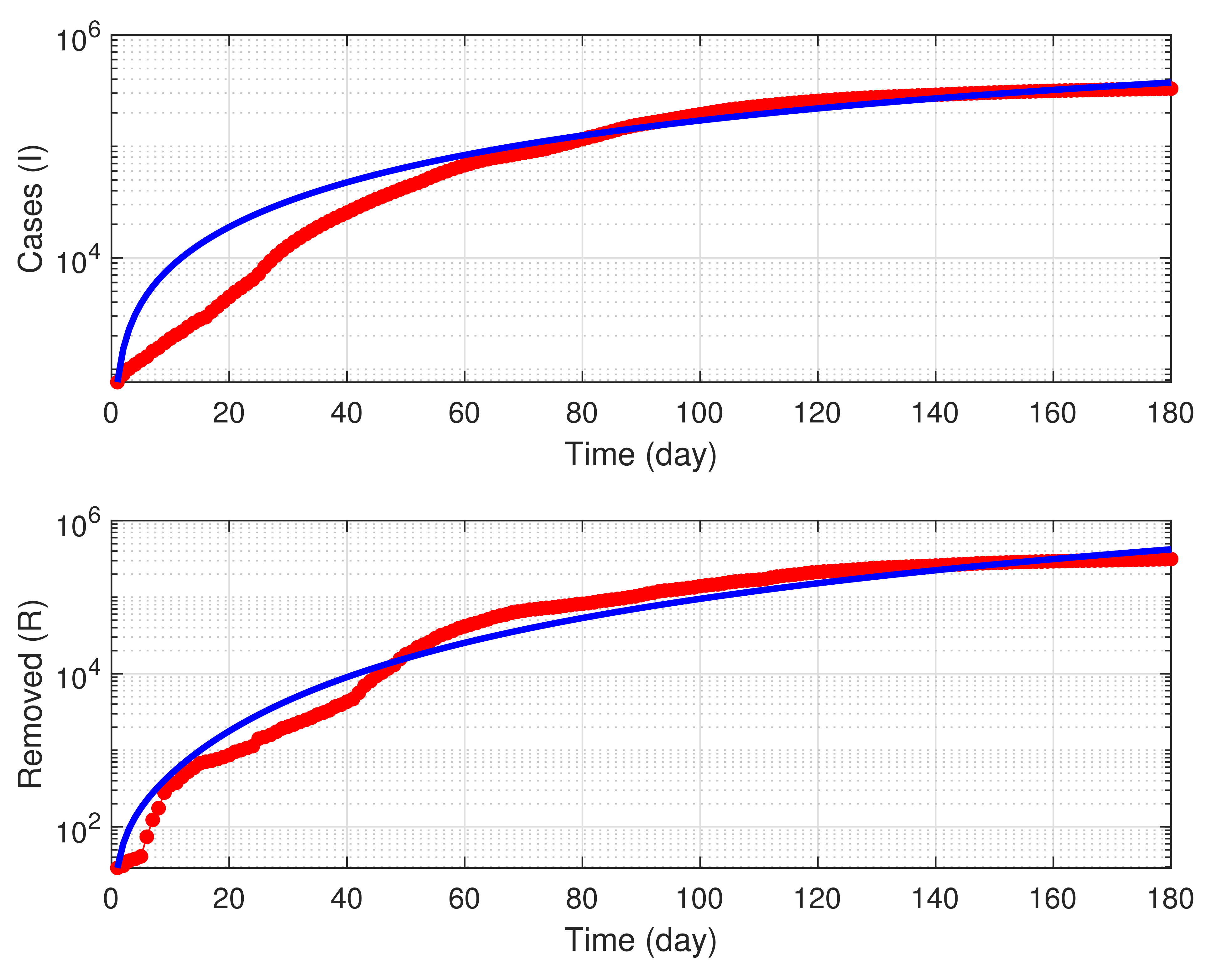 Symmetry 13 00947 g001 Symmetry 13 00947 g001