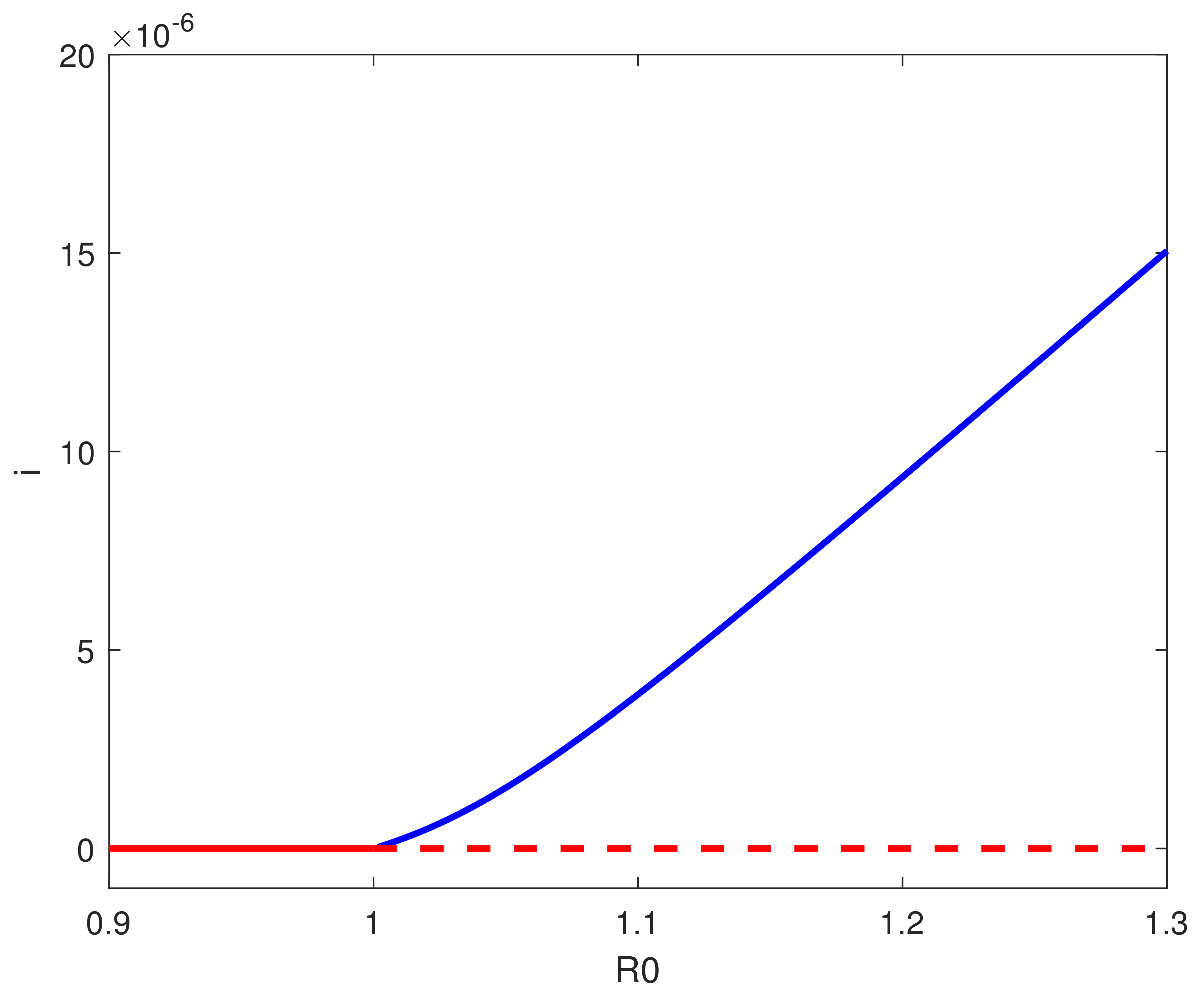 Symmetry 13 00947 g003 Symmetry 13 00947 g003