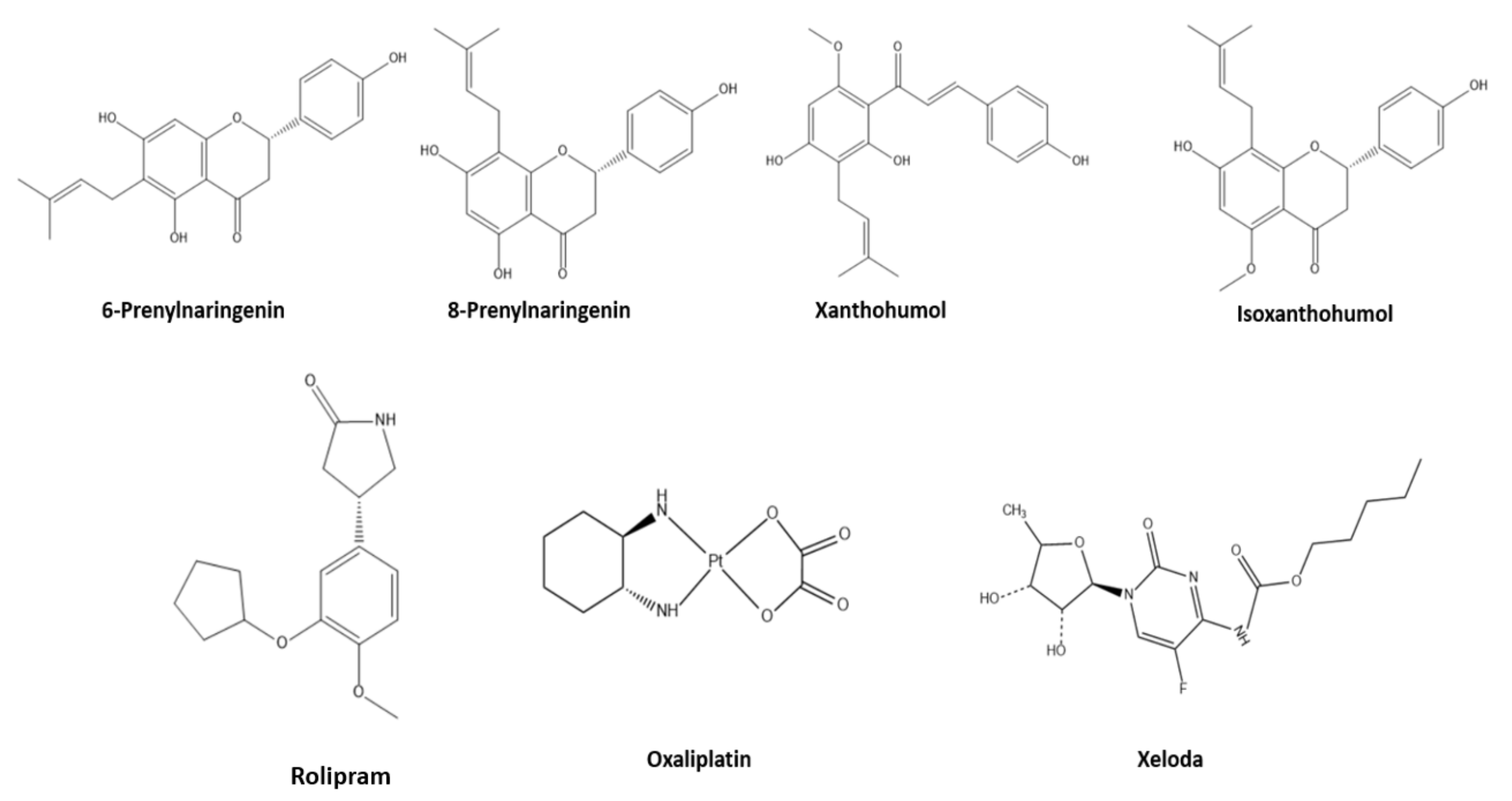 Symmetry 13 00948 g001 Symmetry 13 00948 g001