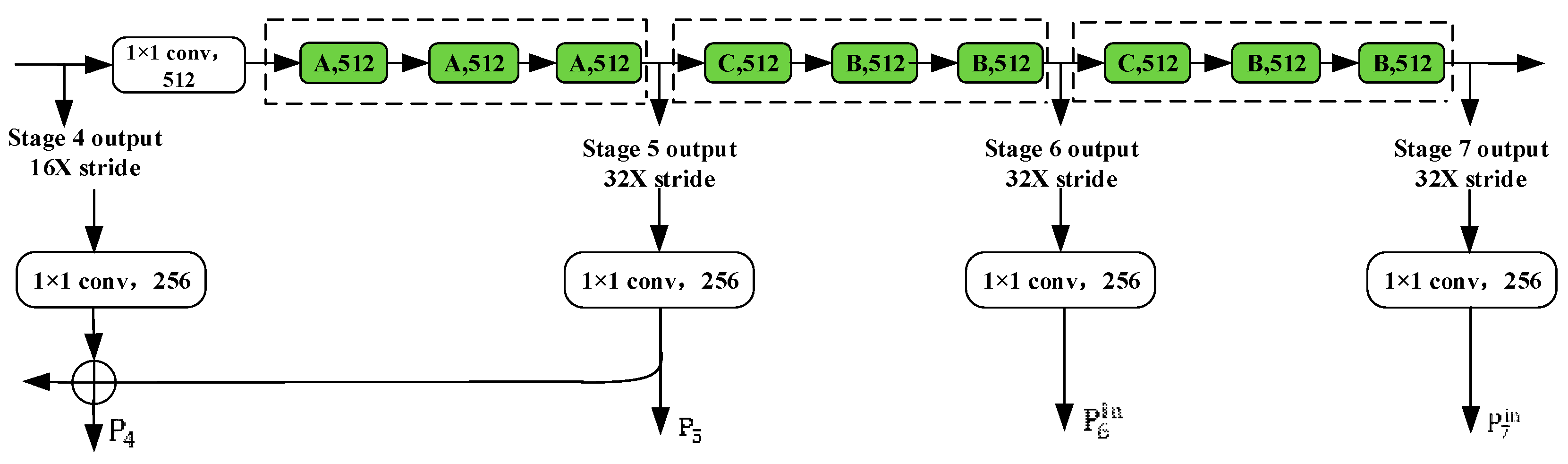 Symmetry 13 00950 g004 Symmetry 13 00950 g004
