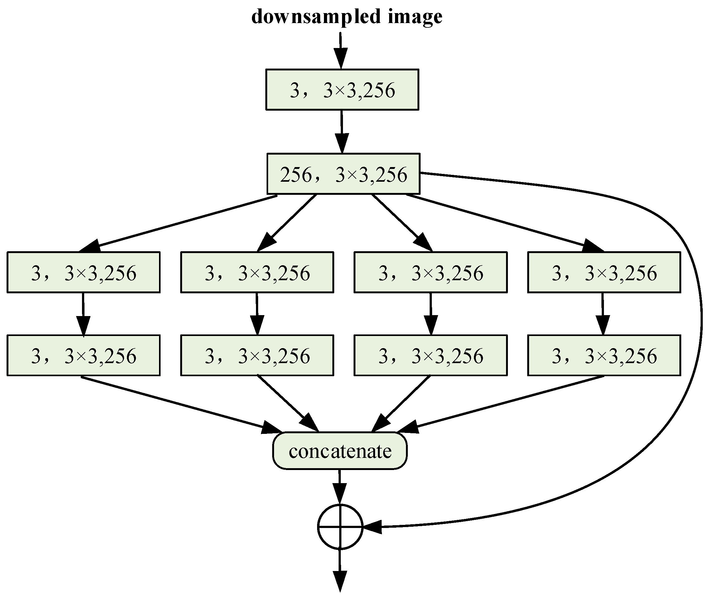 Symmetry 13 00950 g005 Symmetry 13 00950 g005