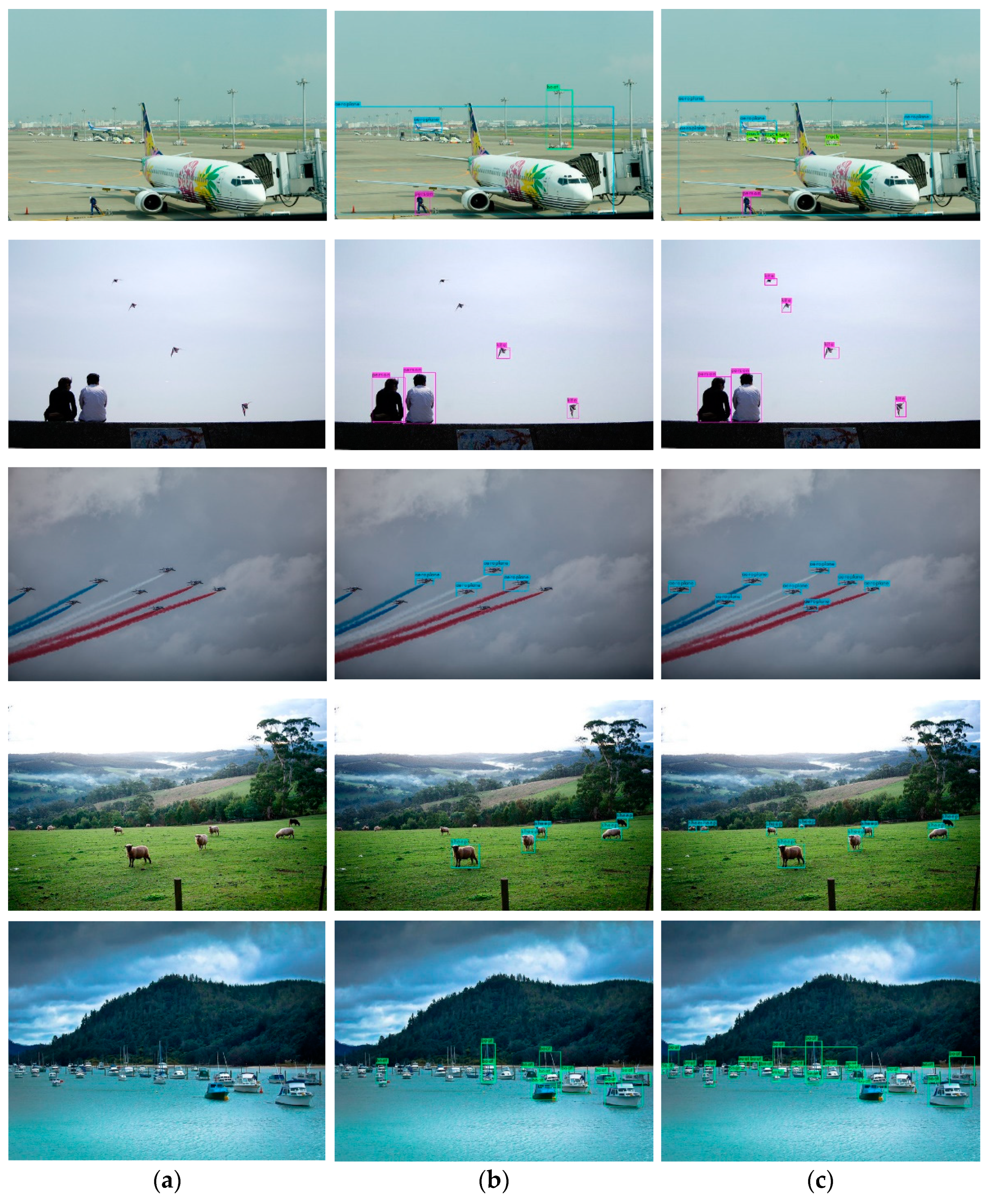 Symmetry 13 00950 g007 Symmetry 13 00950 g007