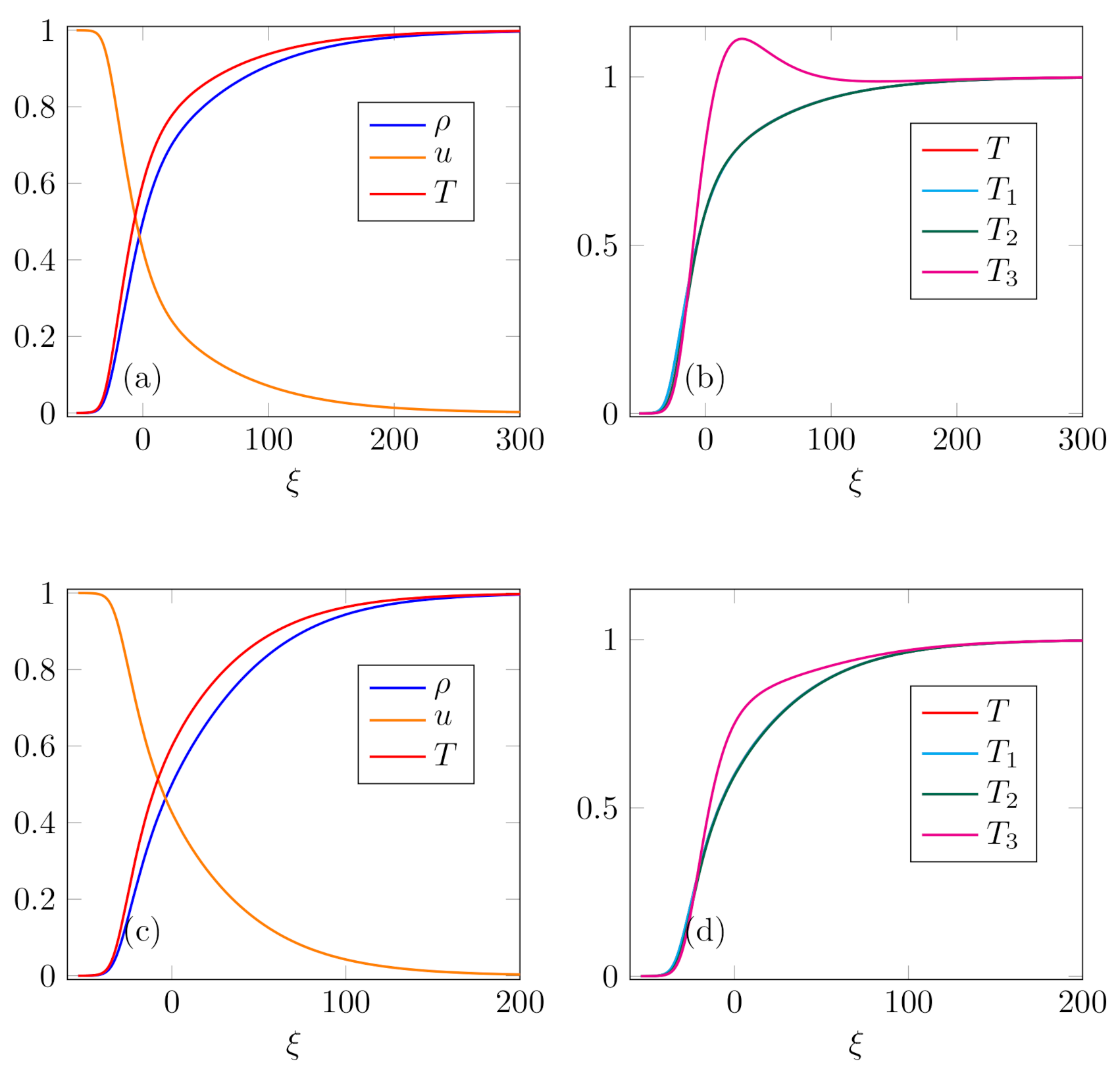 Symmetry 13 00955 g002