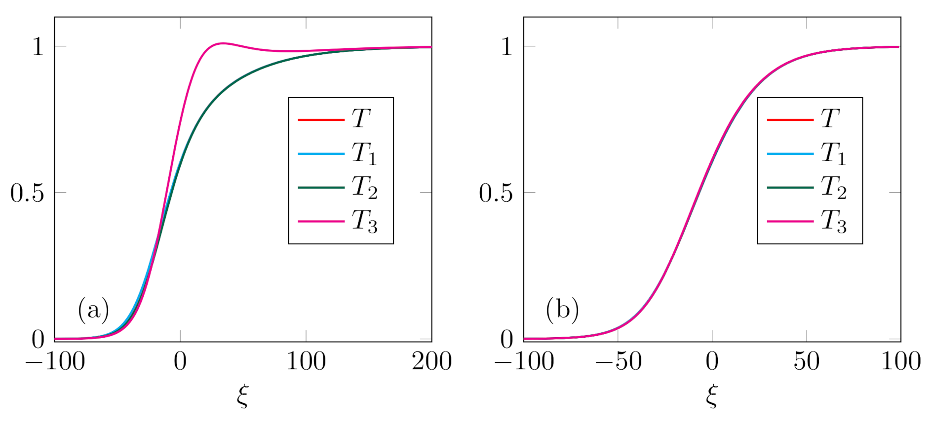 Symmetry 13 00955 g004