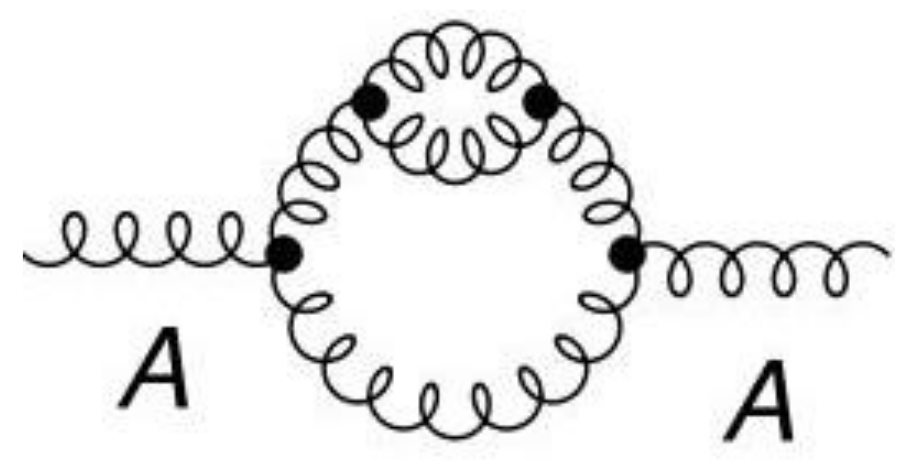 Symmetry 13 00956 g010 Symmetry 13 00956 g010