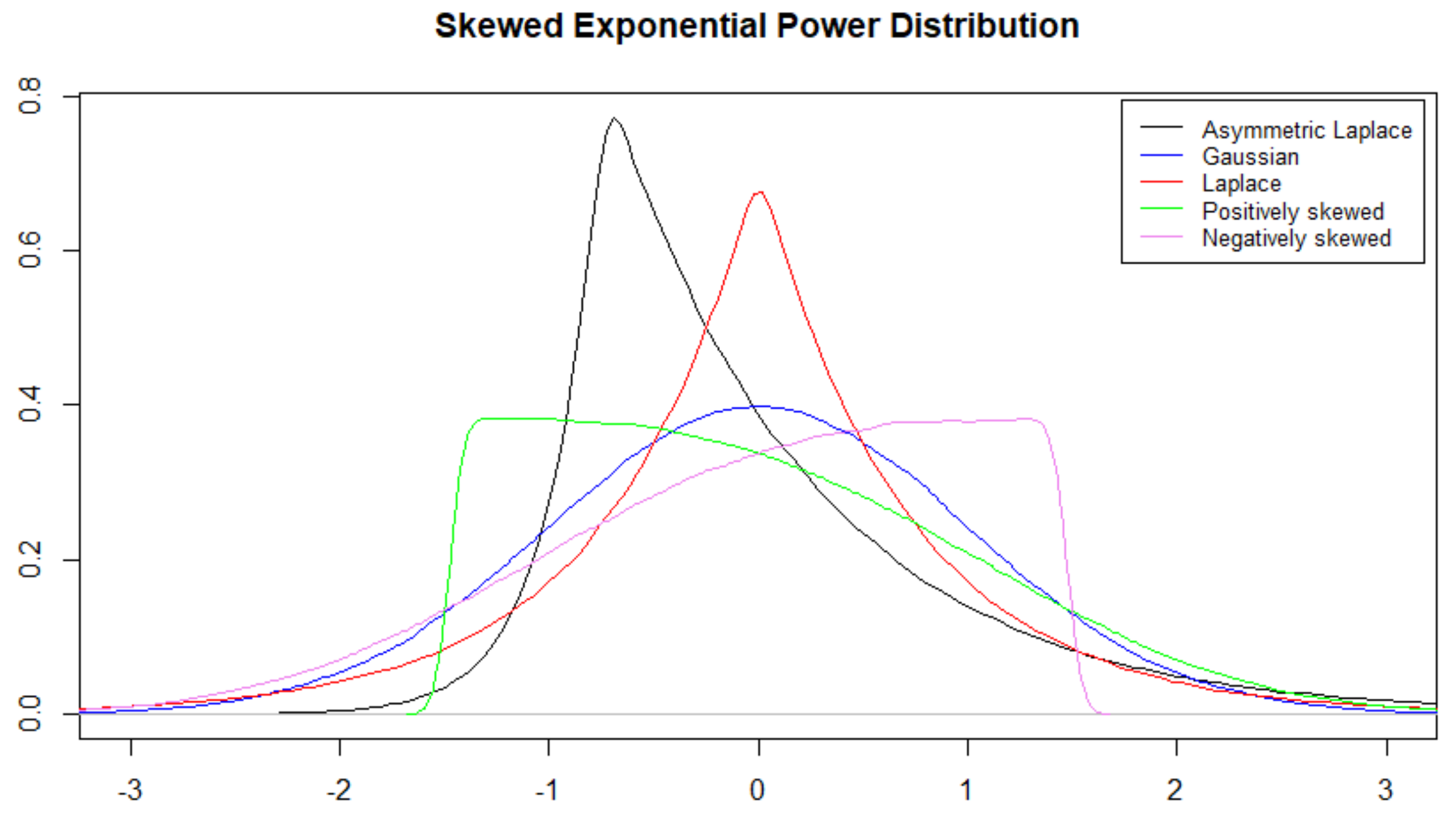Symmetry 13 00959 g002