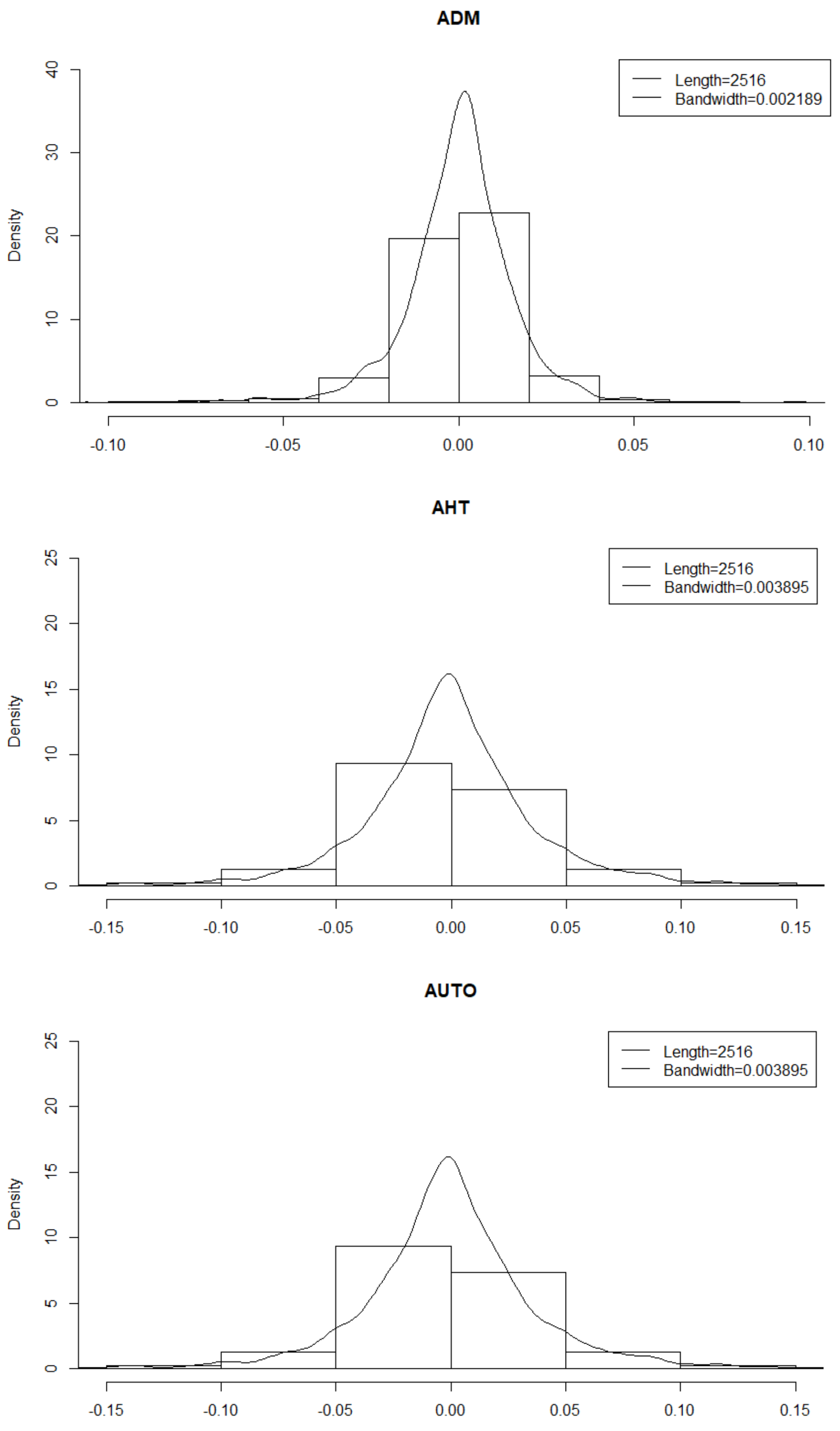 Symmetry 13 00959 g004
