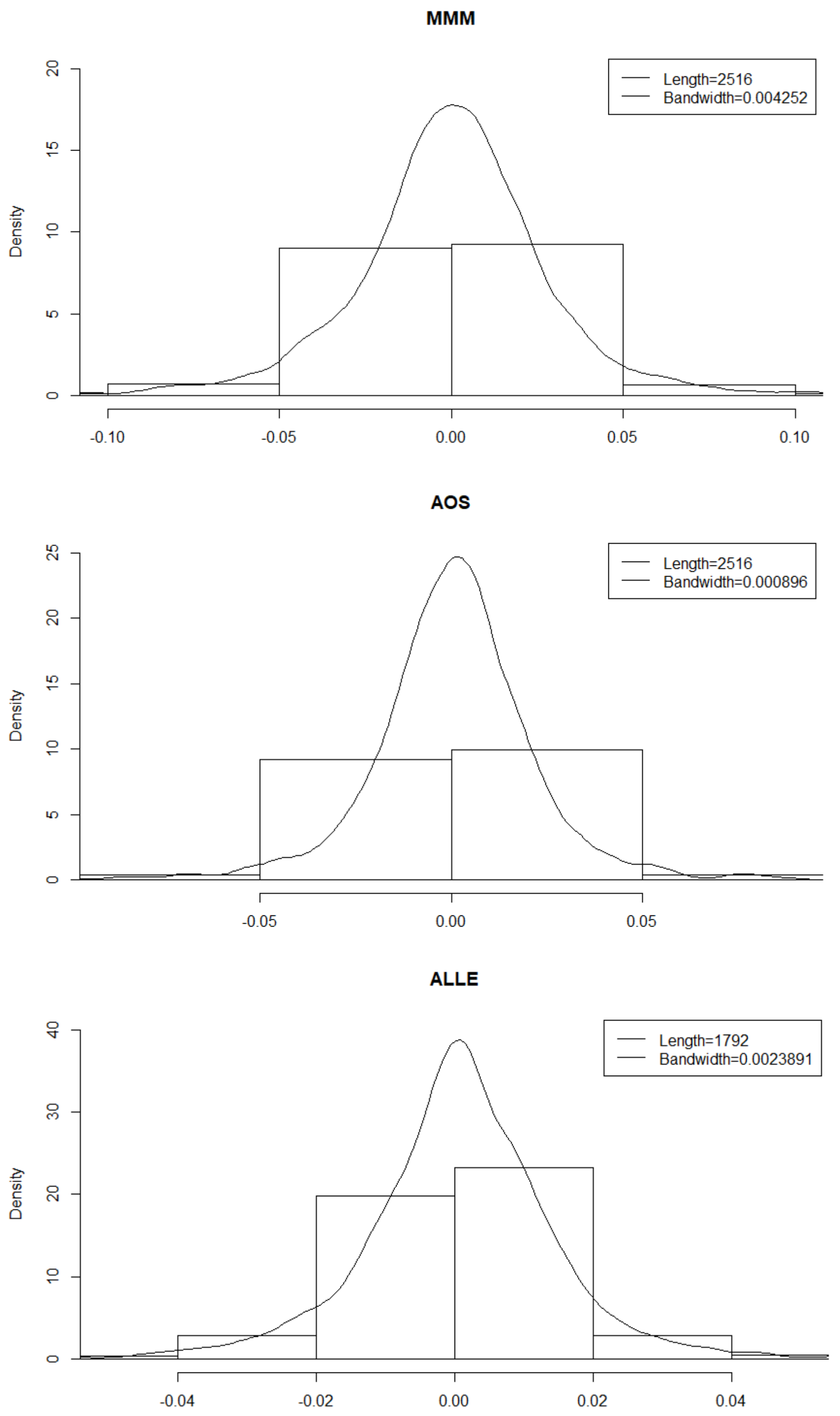 Symmetry 13 00959 g008