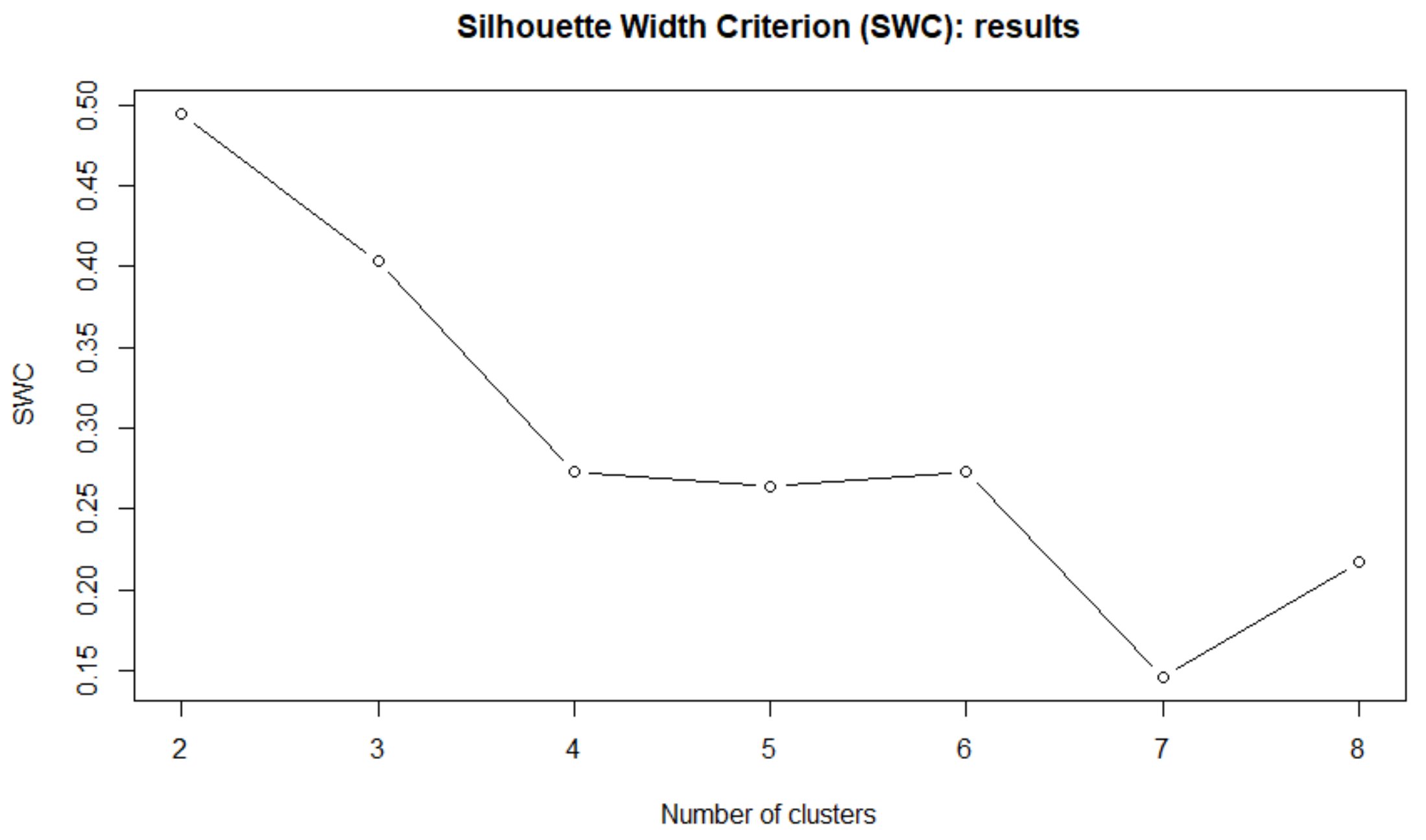 Symmetry 13 00959 g009