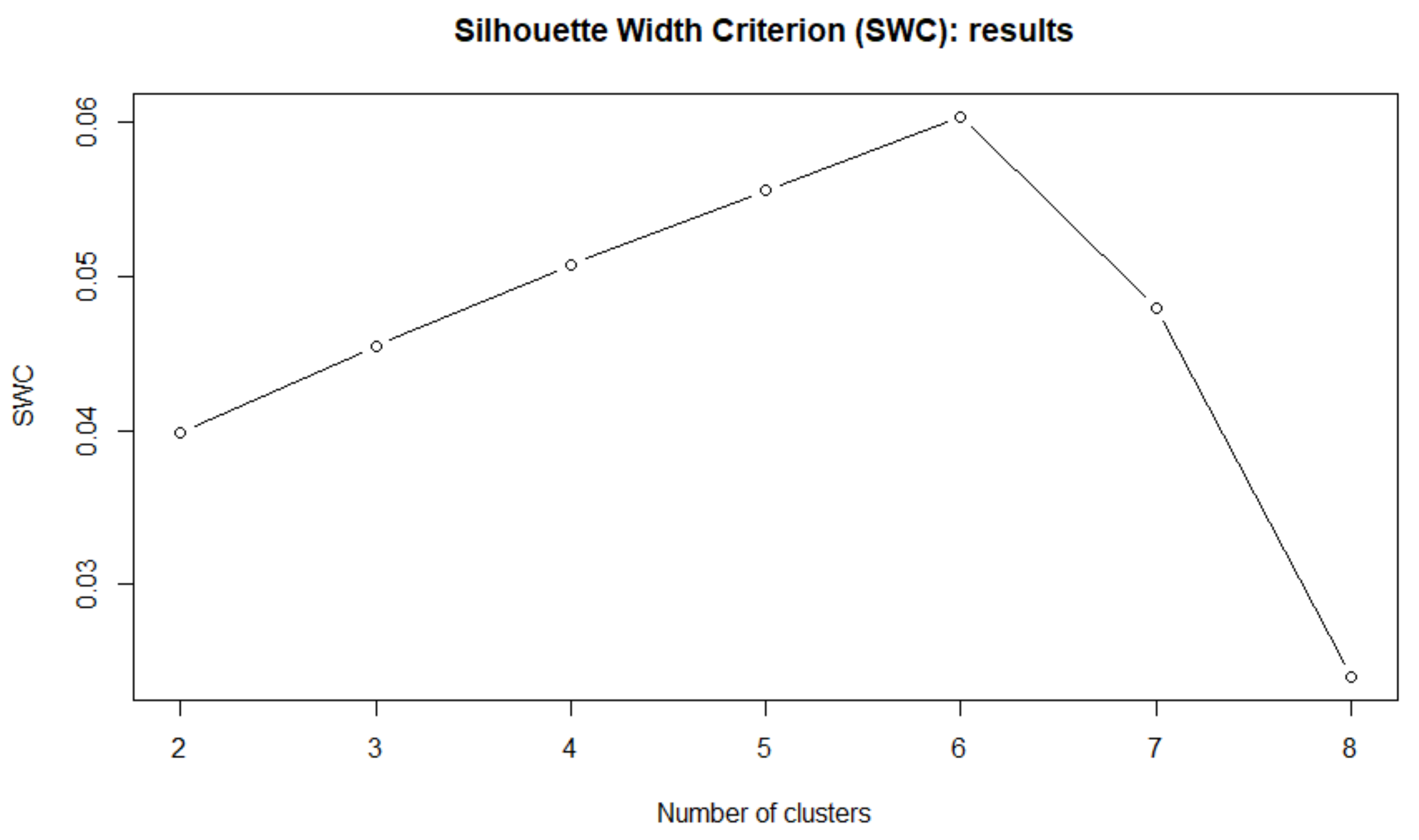 Symmetry 13 00959 g011