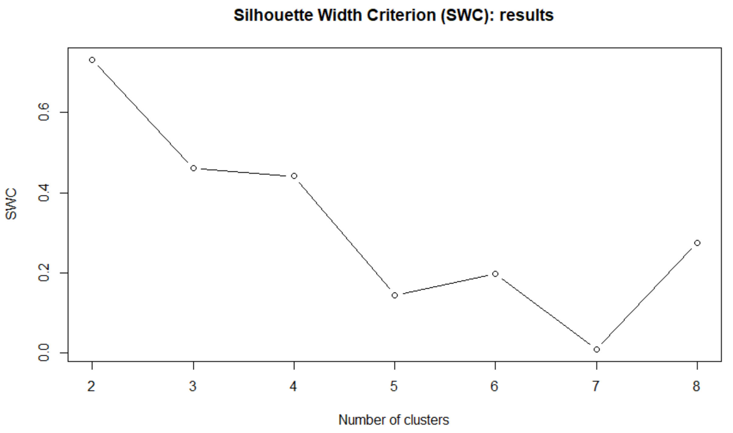 Symmetry 13 00959 g012