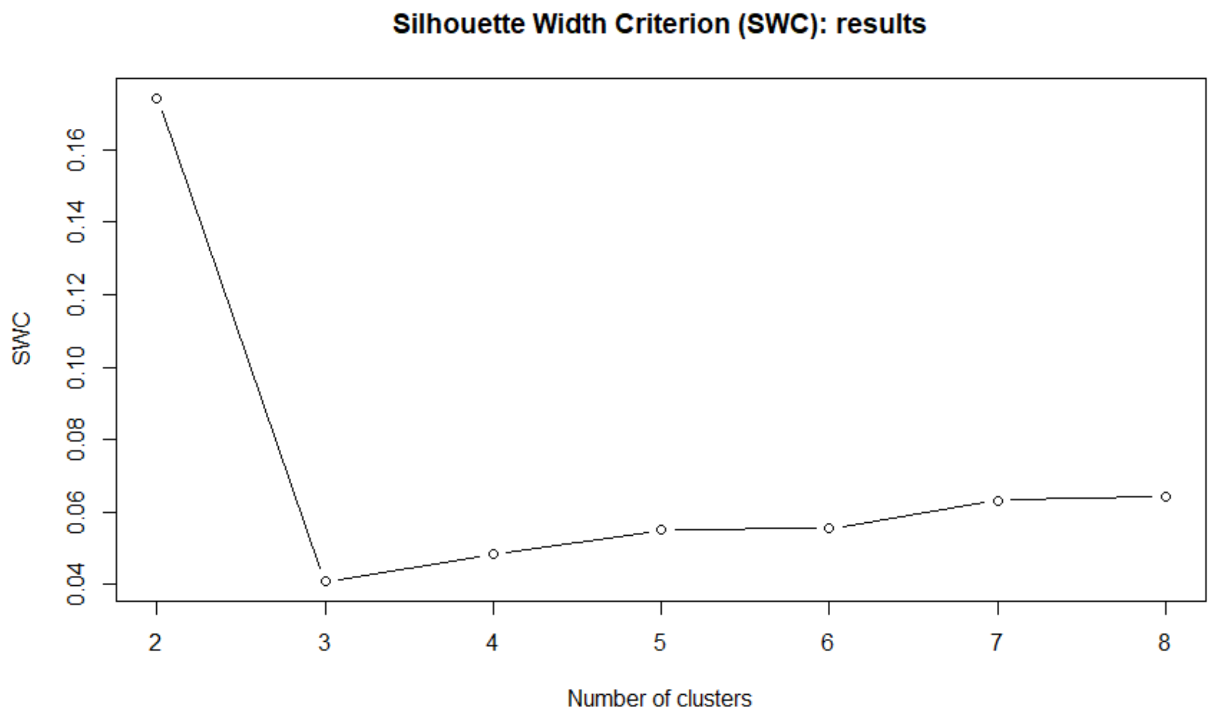 Symmetry 13 00959 g013