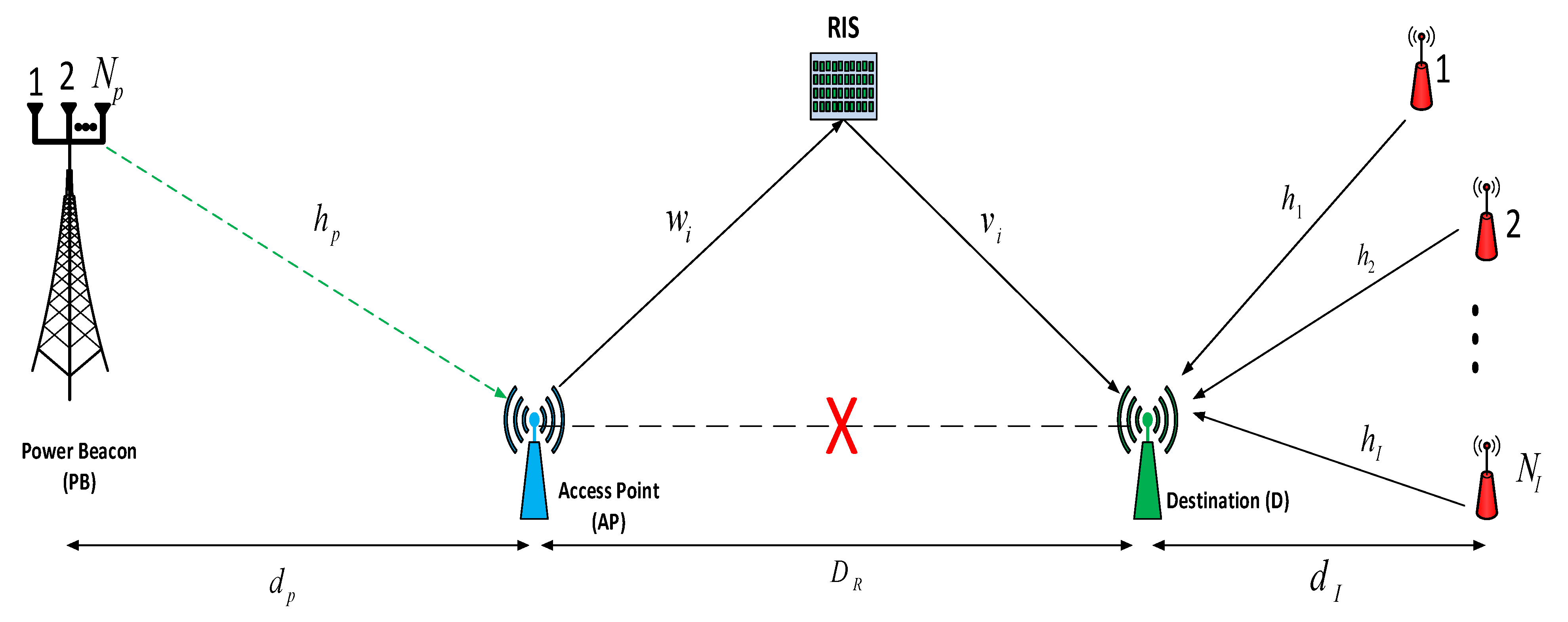 Symmetry 13 00960 g001 Symmetry 13 00960 g001