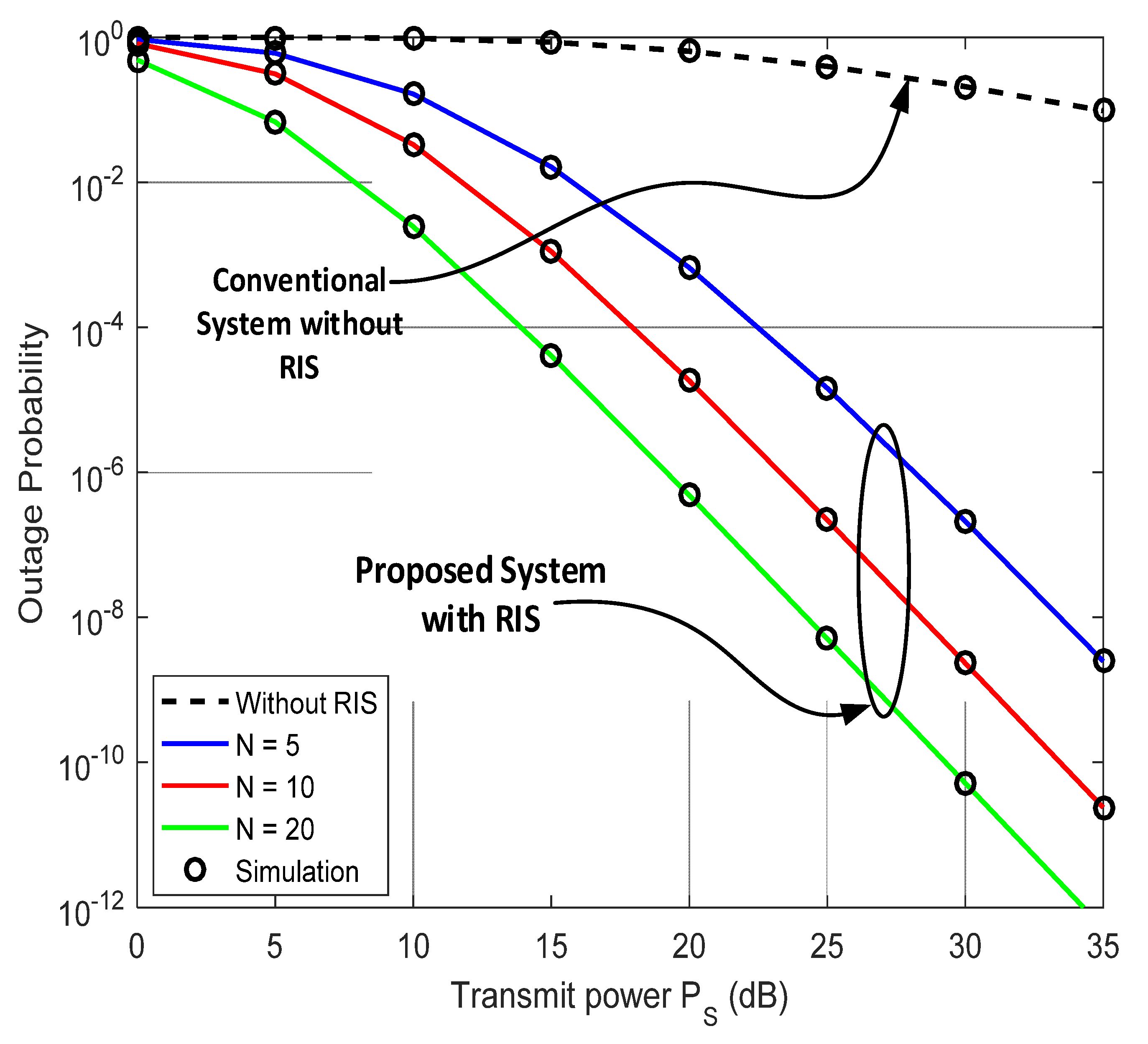 Symmetry 13 00960 g002 Symmetry 13 00960 g002