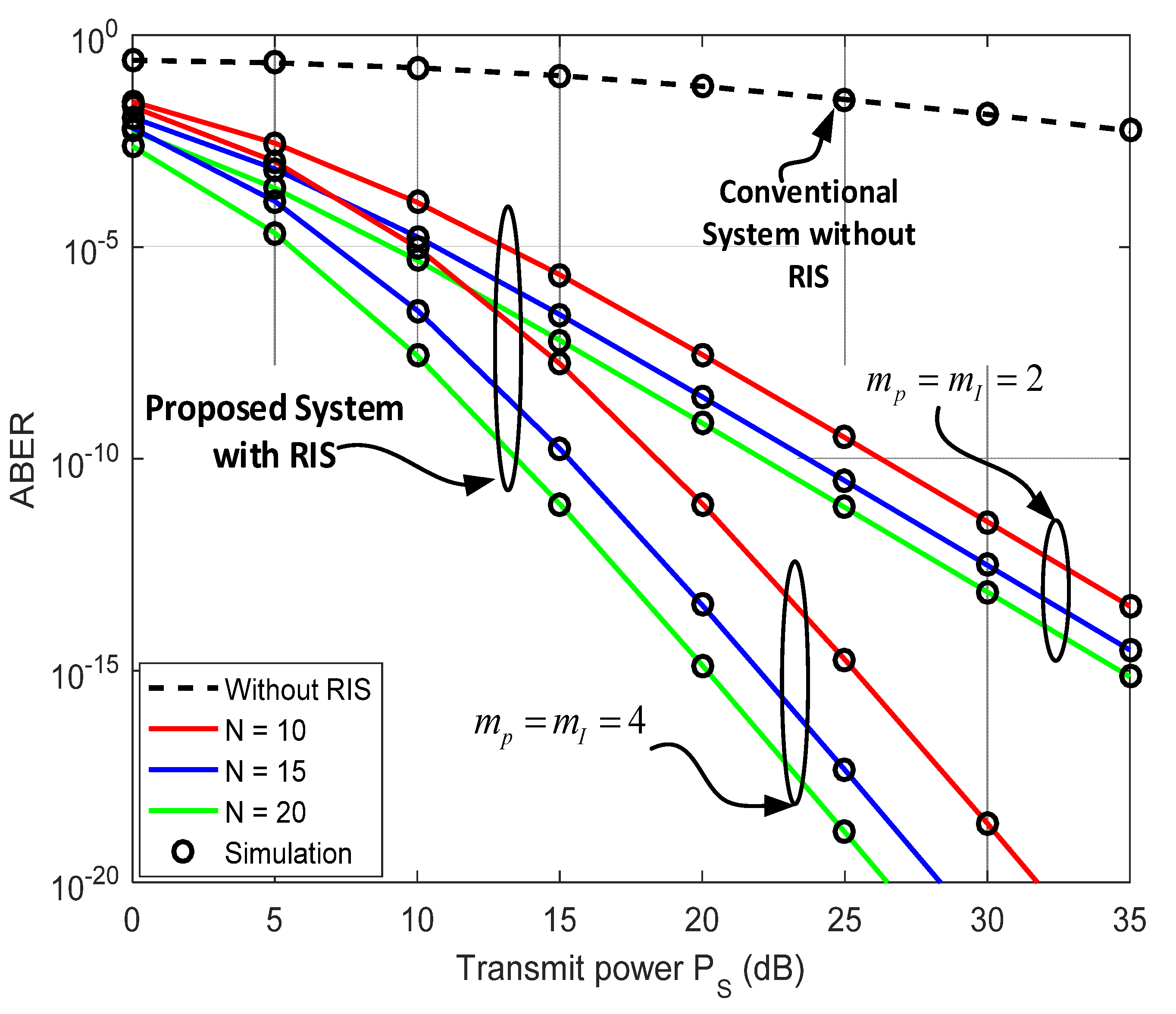 Symmetry 13 00960 g008 Symmetry 13 00960 g008