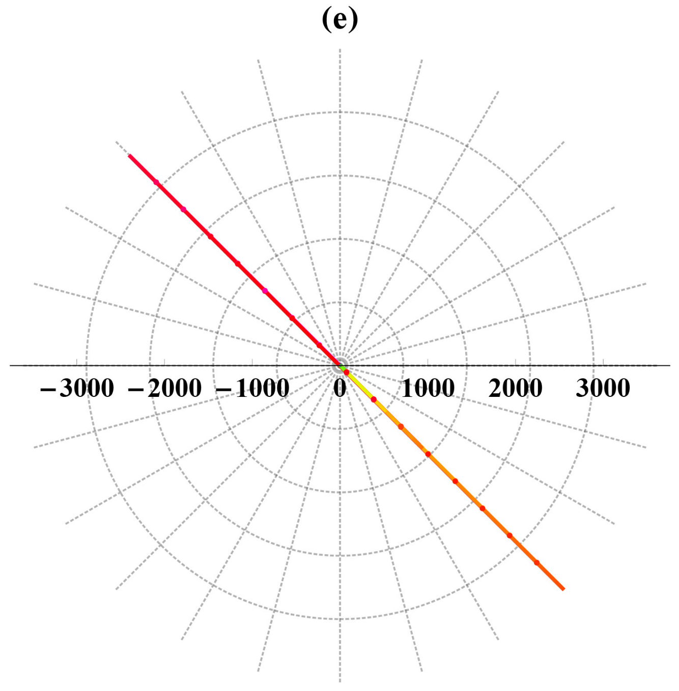 Symmetry 13 00963 g007b