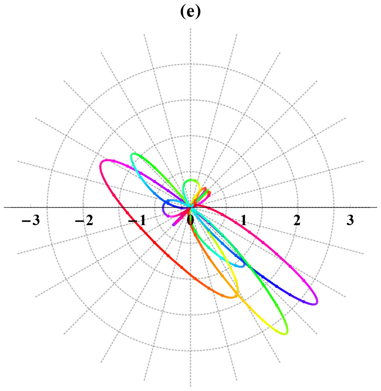 Symmetry 13 00963 g008b