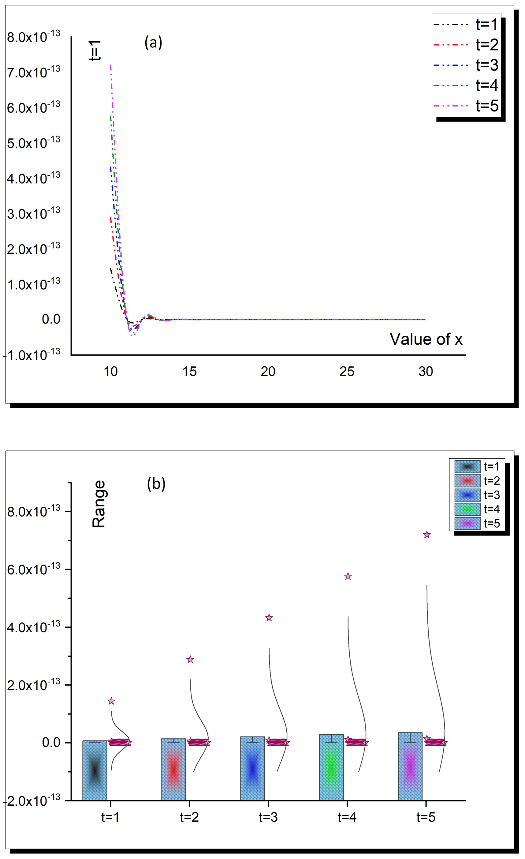 Symmetry 13 00963 g009