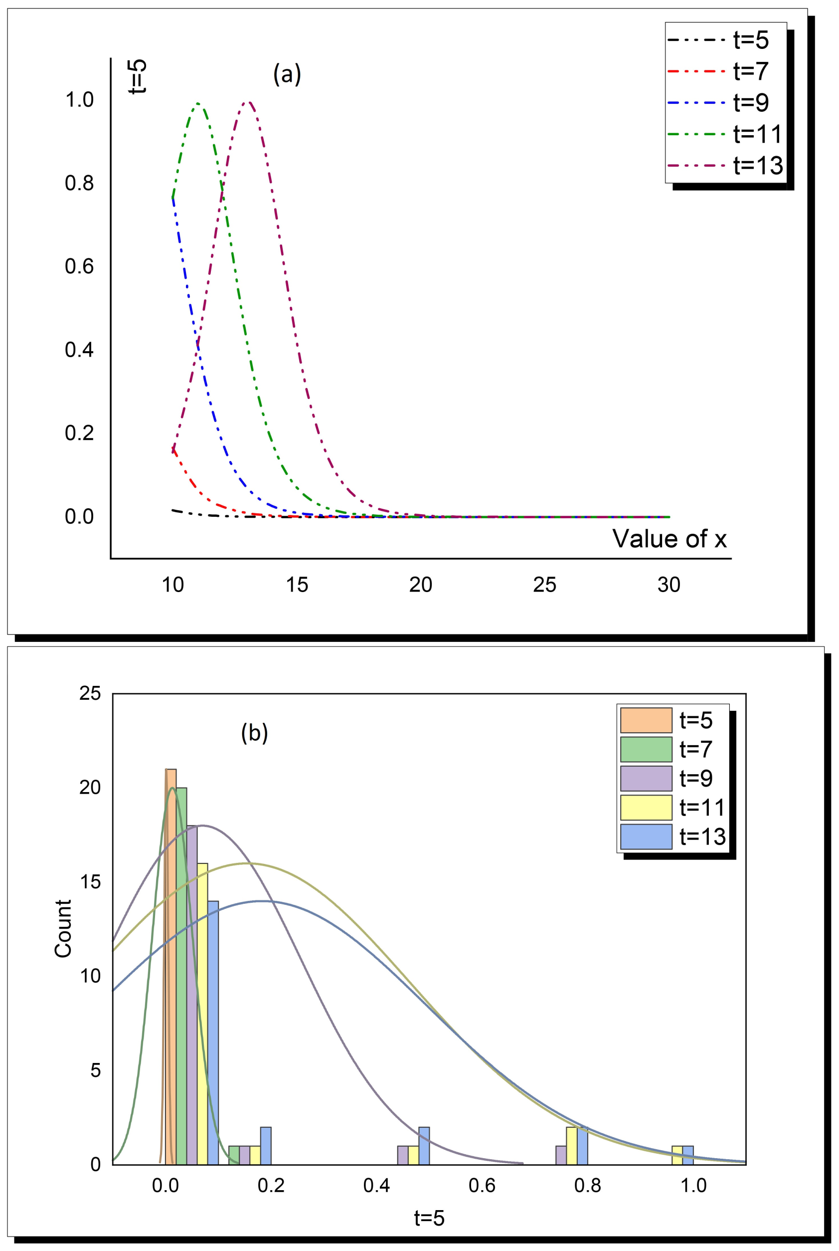 Symmetry 13 00963 g010