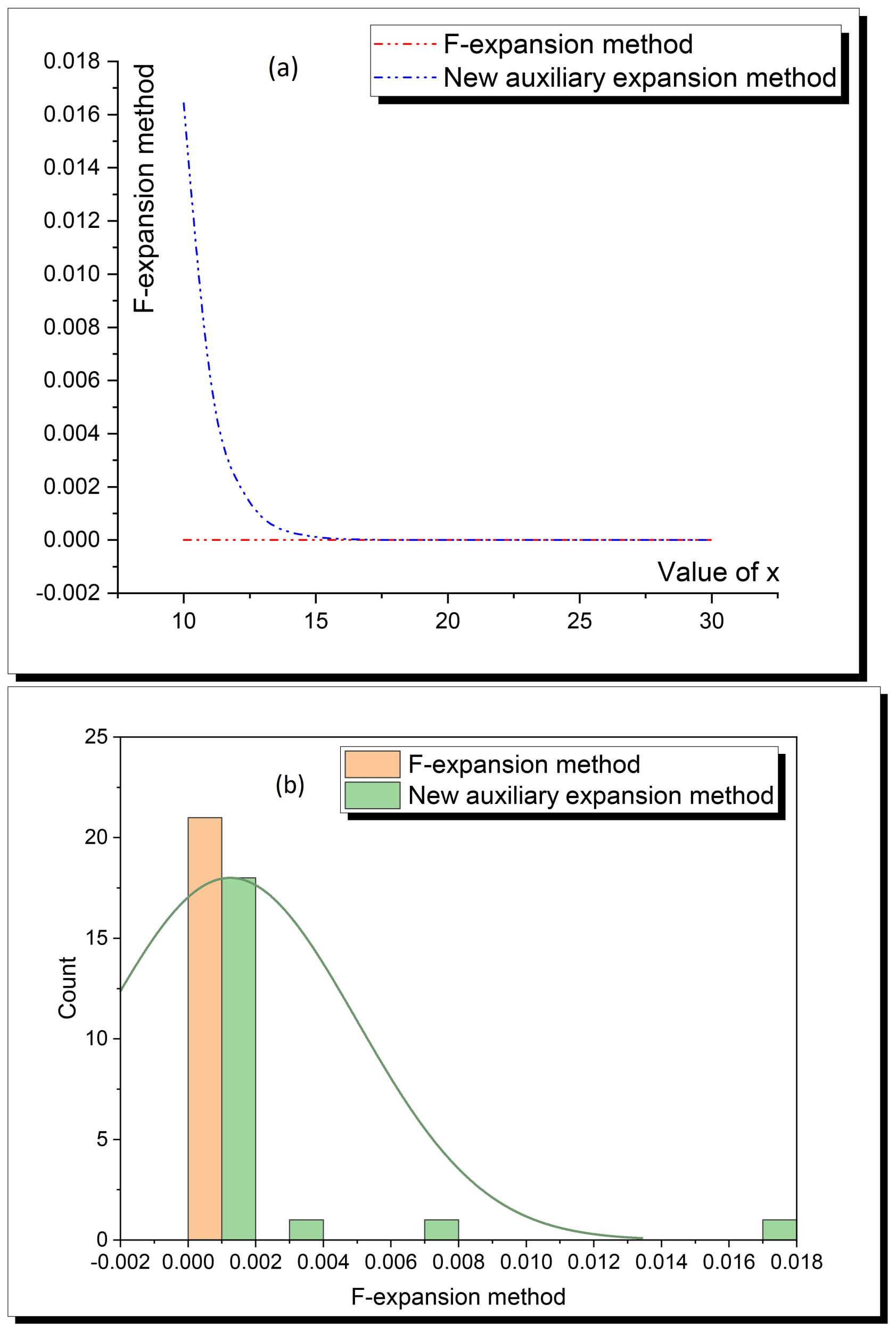 Symmetry 13 00963 g011