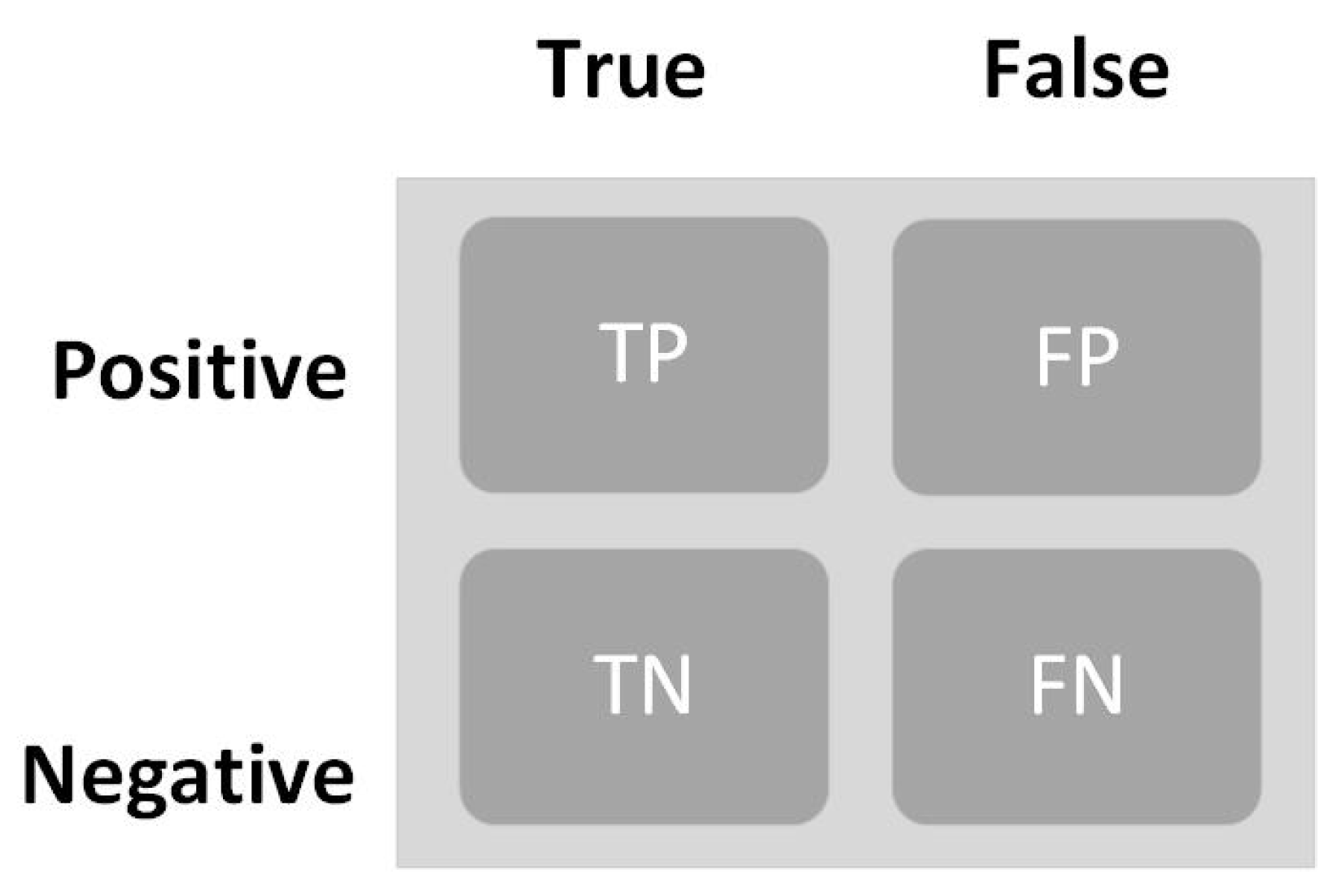 Symmetry 13 00964 g006