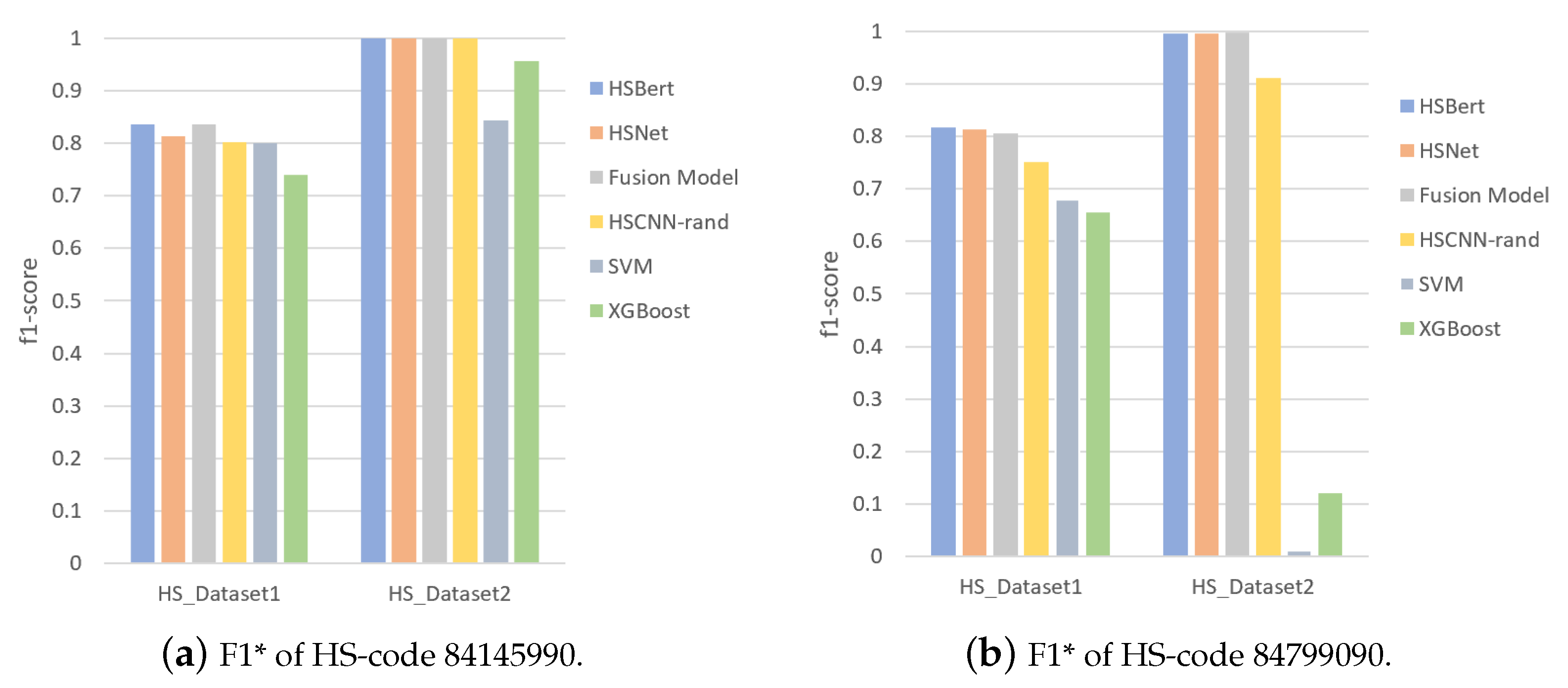Symmetry 13 00964 g007