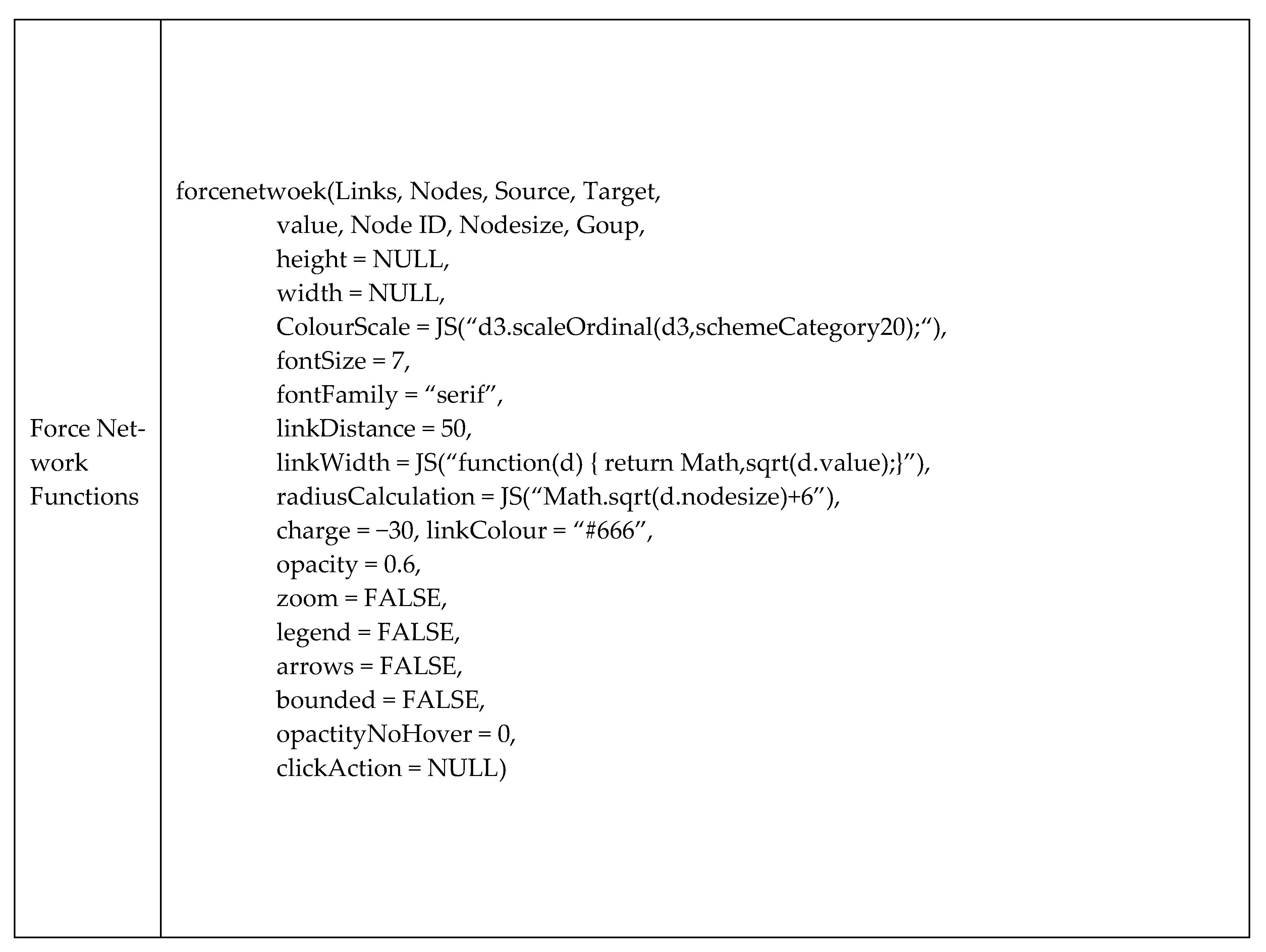 Symmetry 13 00965 g002