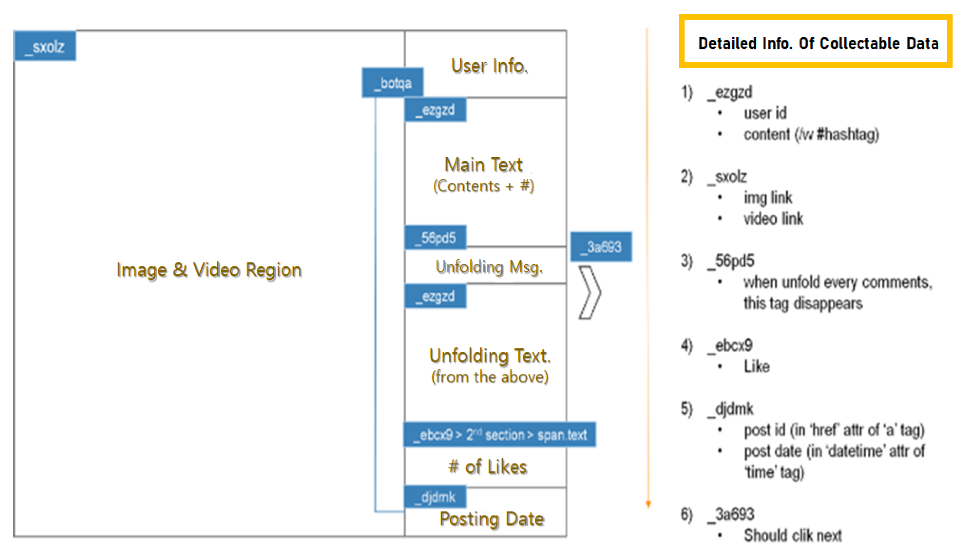 Symmetry 13 00965 g004