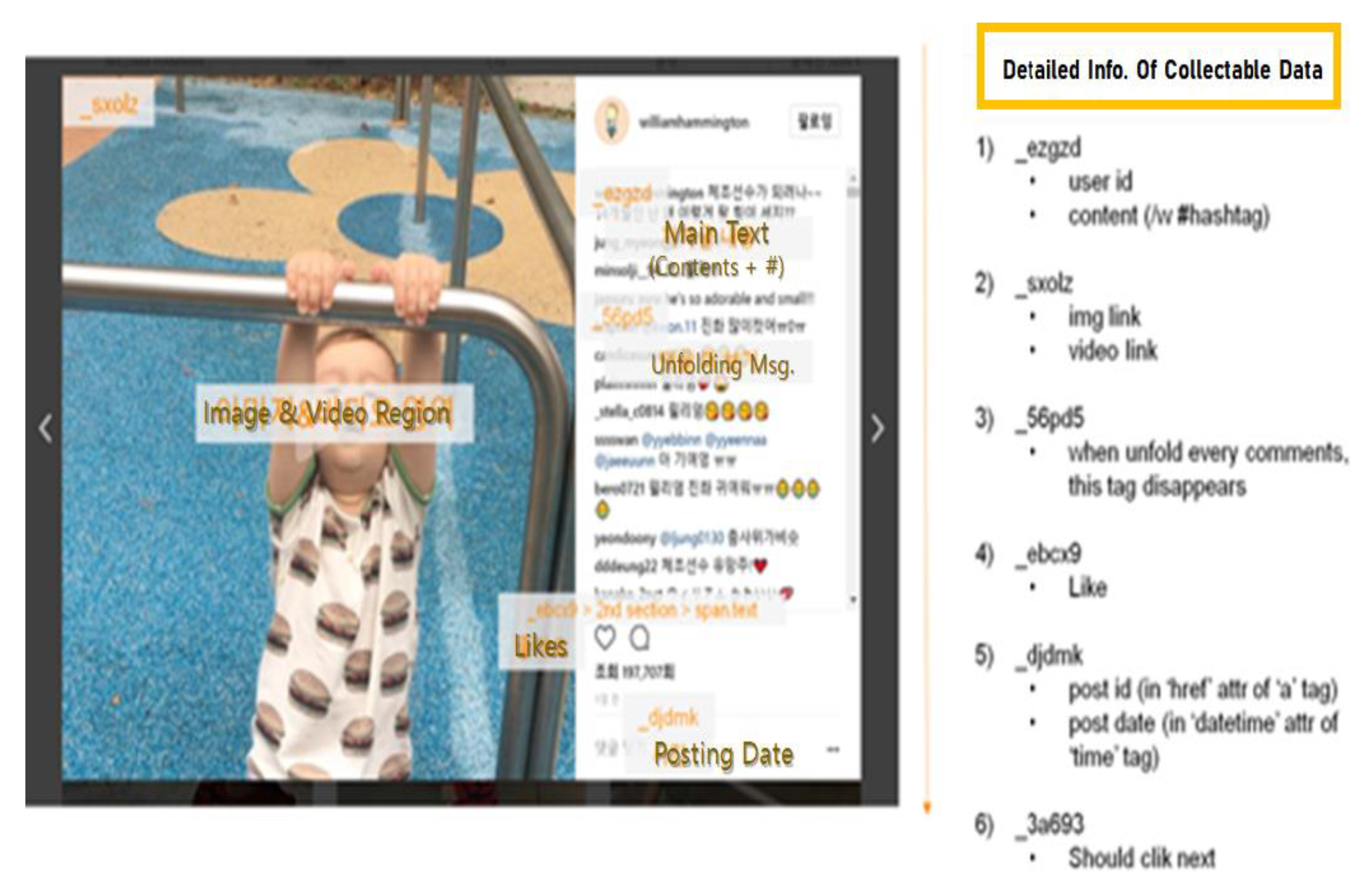 Symmetry 13 00965 g005