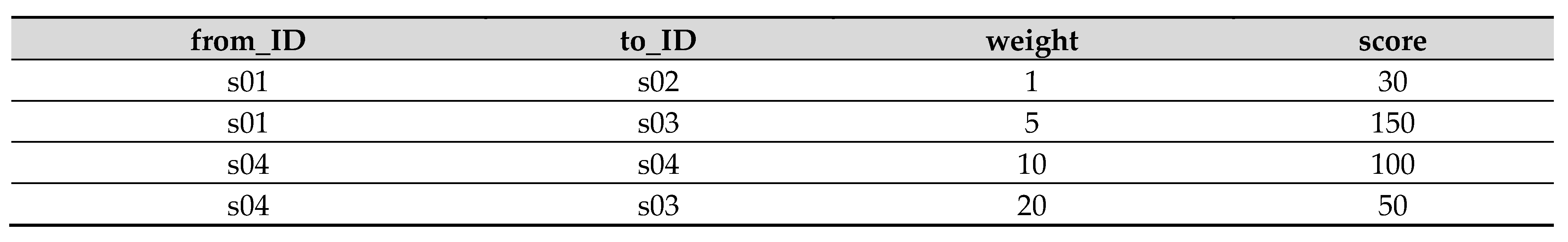 Symmetry 13 00965 g009