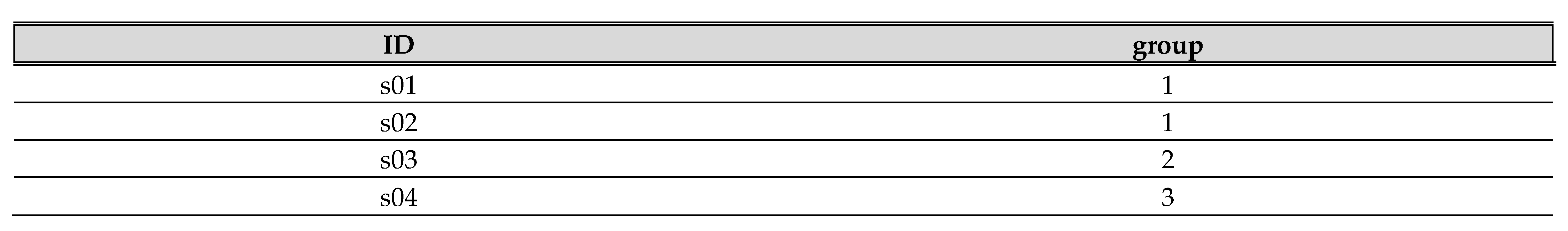 Symmetry 13 00965 g010