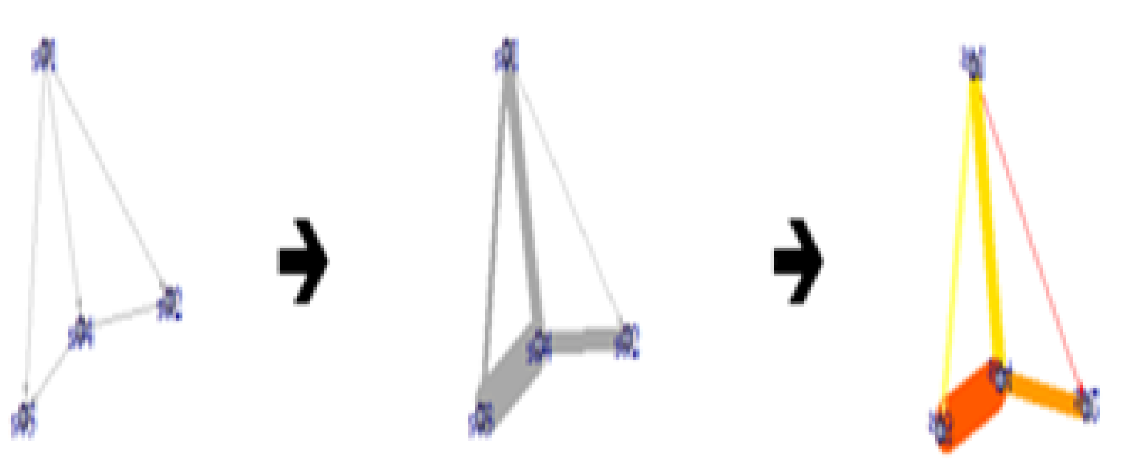 Symmetry 13 00965 g011