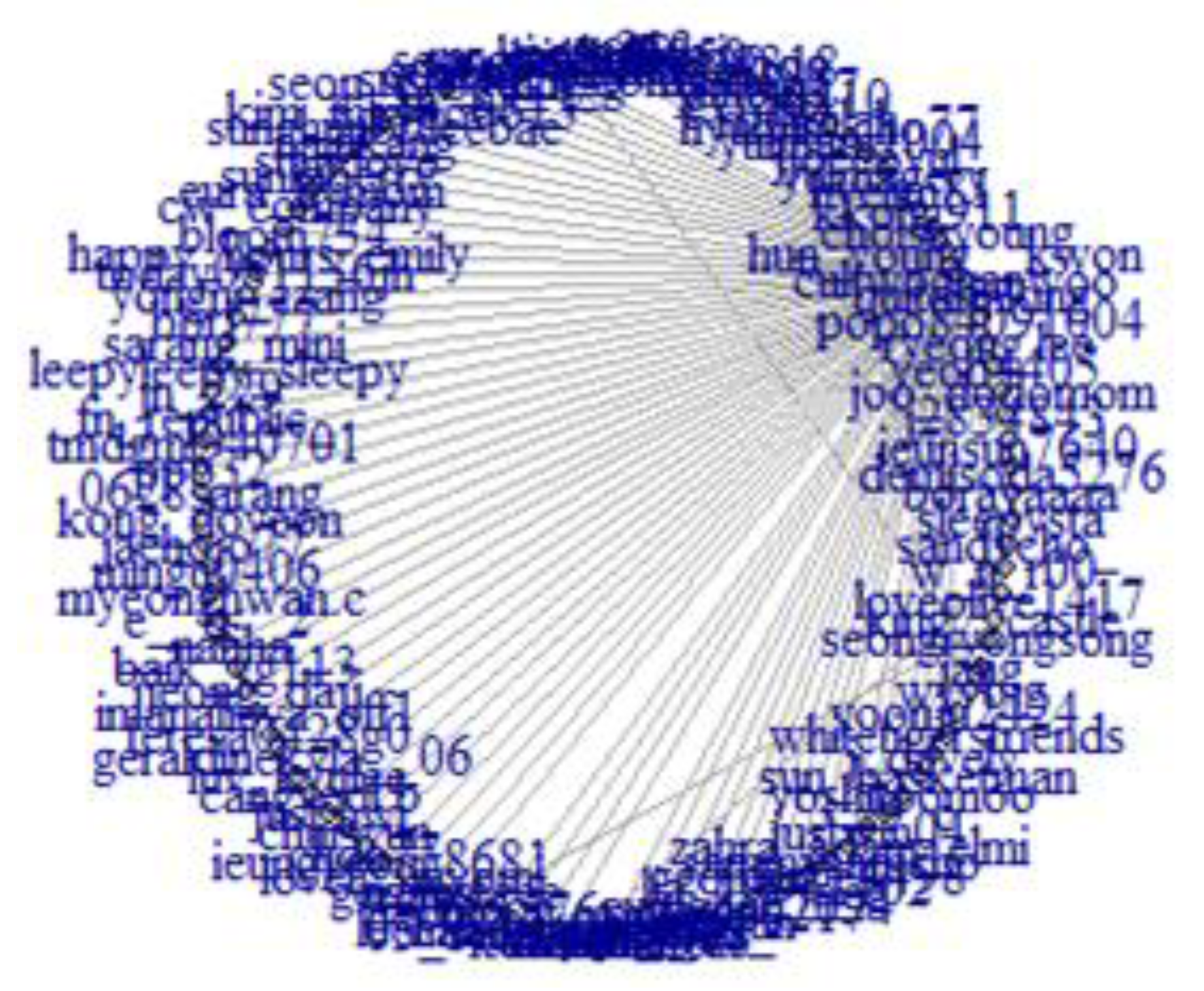 Symmetry 13 00965 g013
