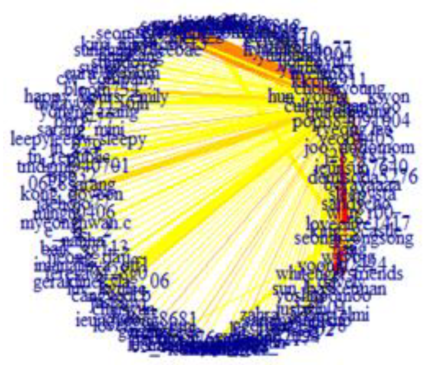 Symmetry 13 00965 g015