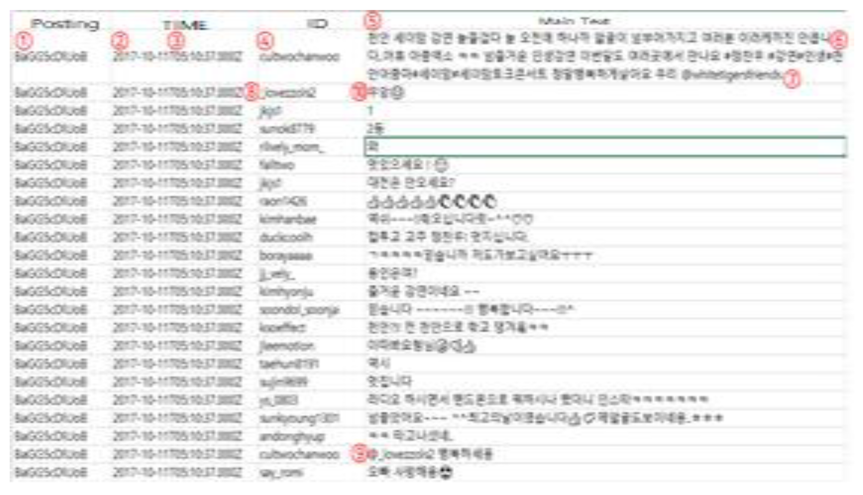 Symmetry 13 00965 g018