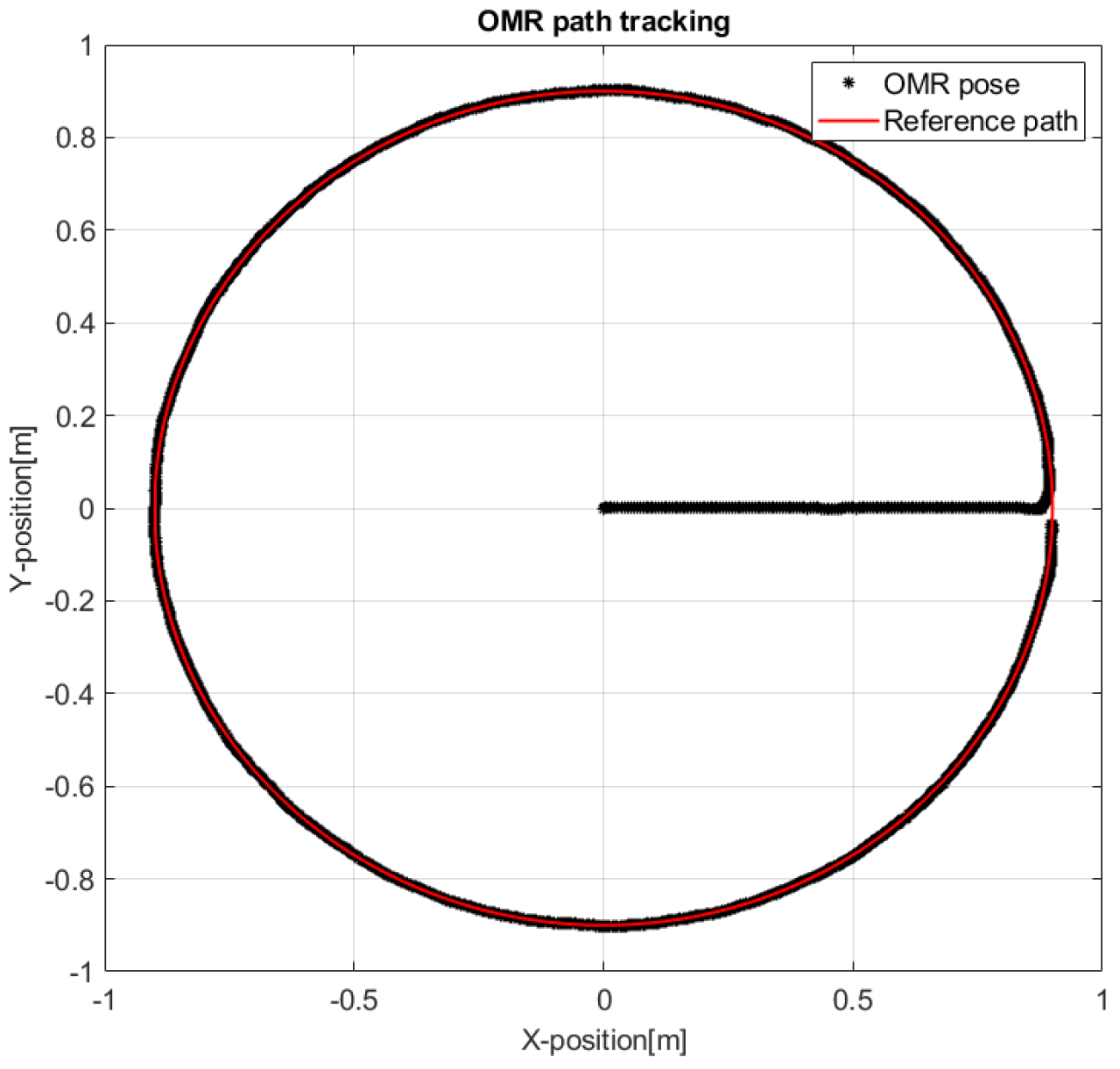 Symmetry 13 00969 g008