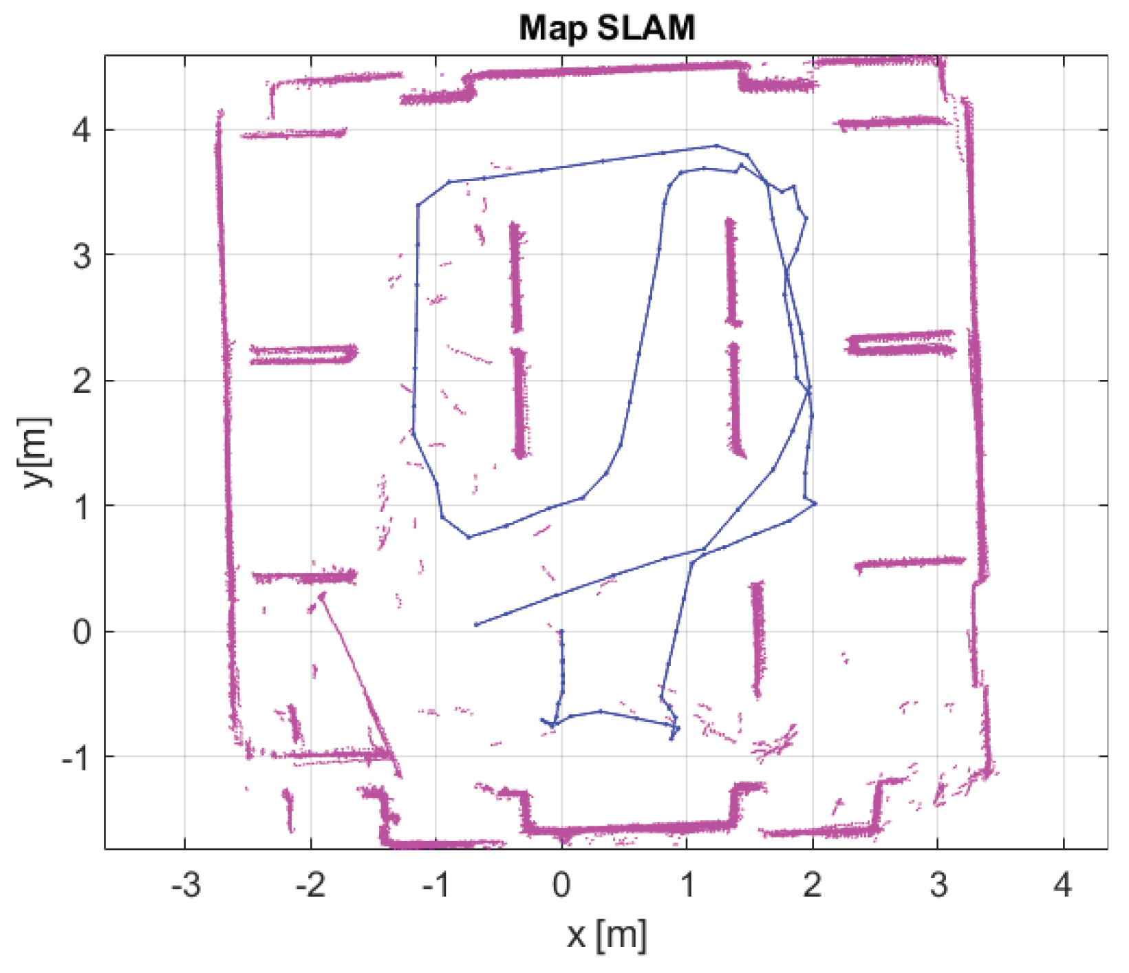 Symmetry 13 00969 g012