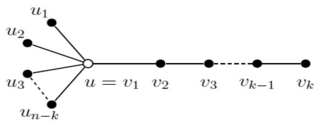 Symmetry 13 00972 g001