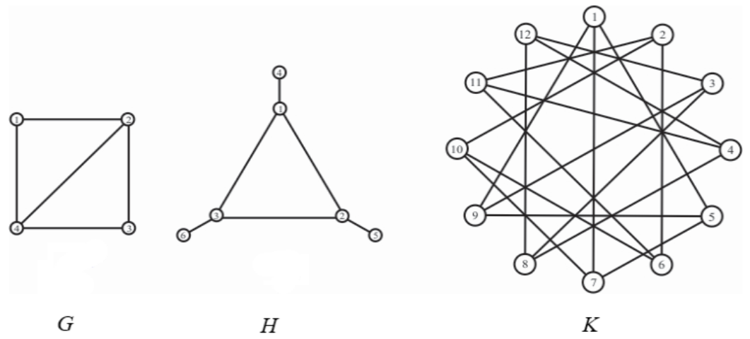 Symmetry 13 00972 g002