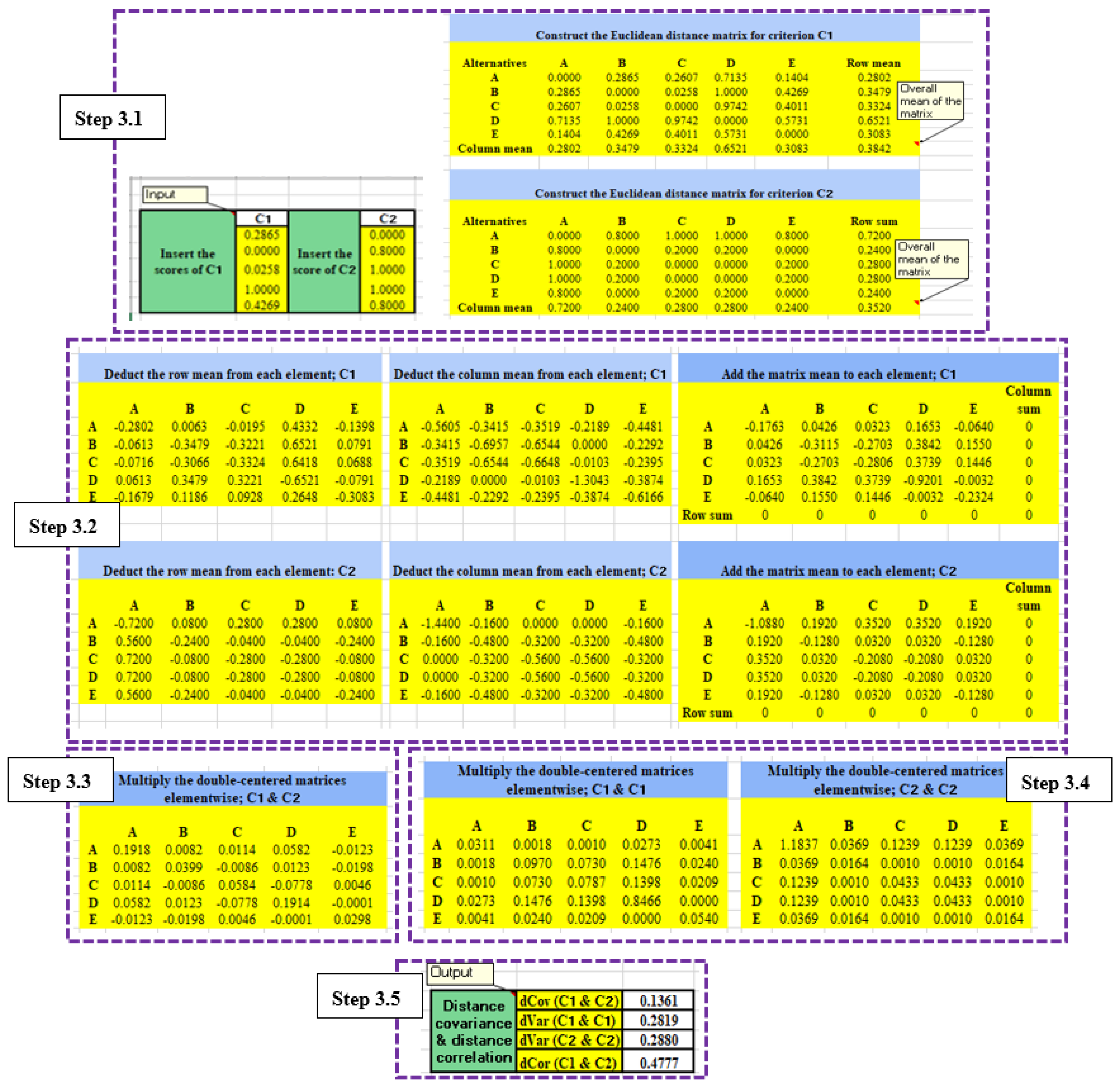 Symmetry 13 00973 g0a1